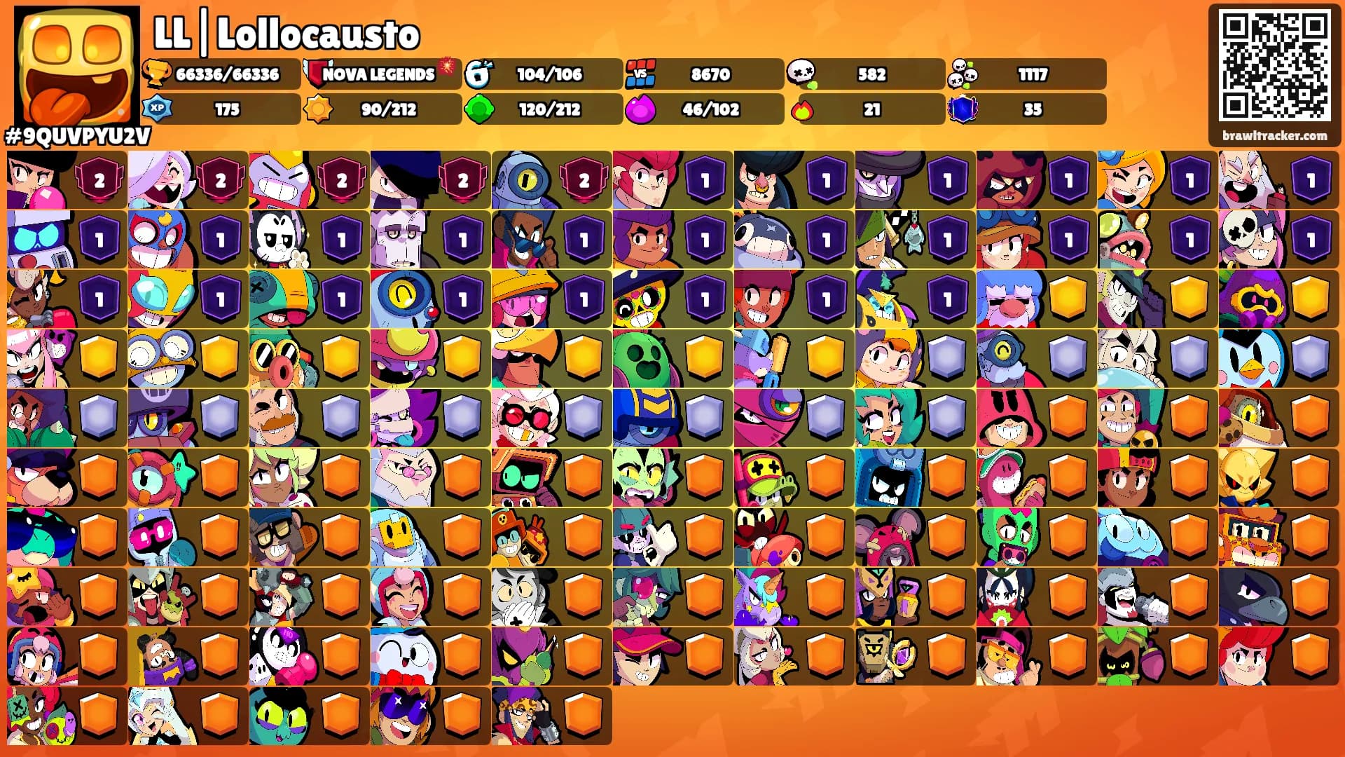 LL|Lollocausto's Ranks