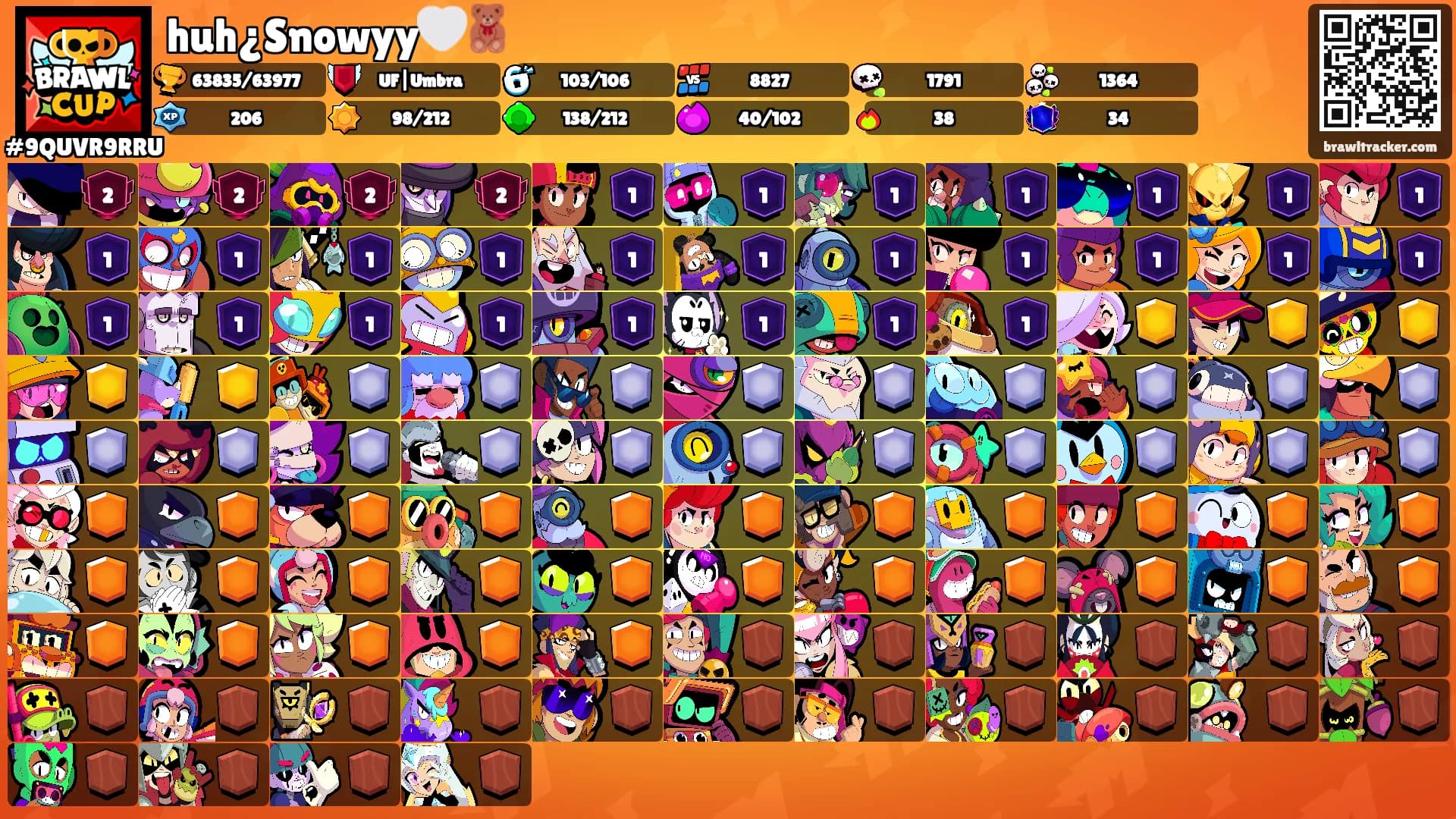 huh¿Snowyy🤍🧸's Ranks
