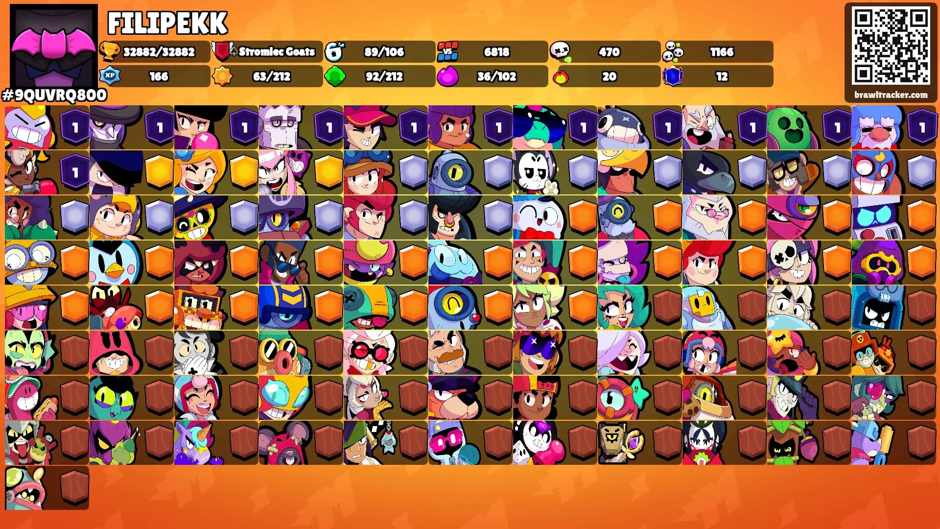 FILIPEKK's Ranks