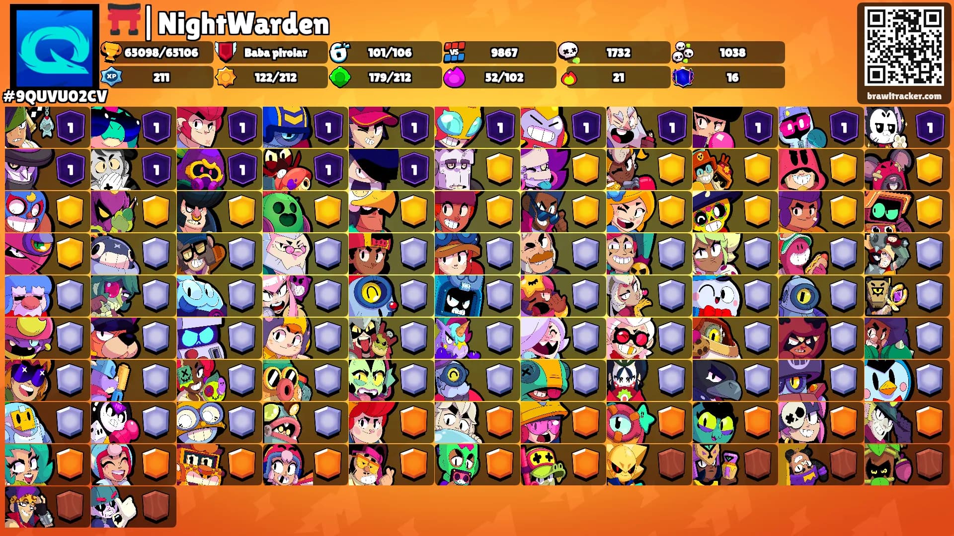 ⛩️|NightWarden's Ranks