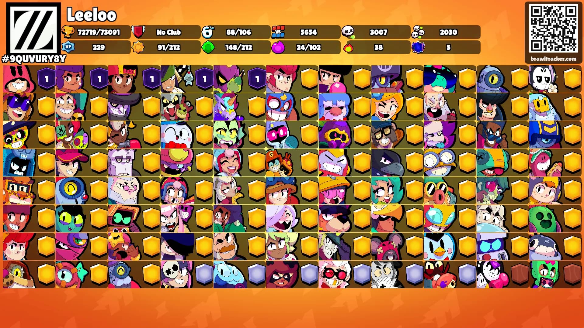 Leeloo's Ranks