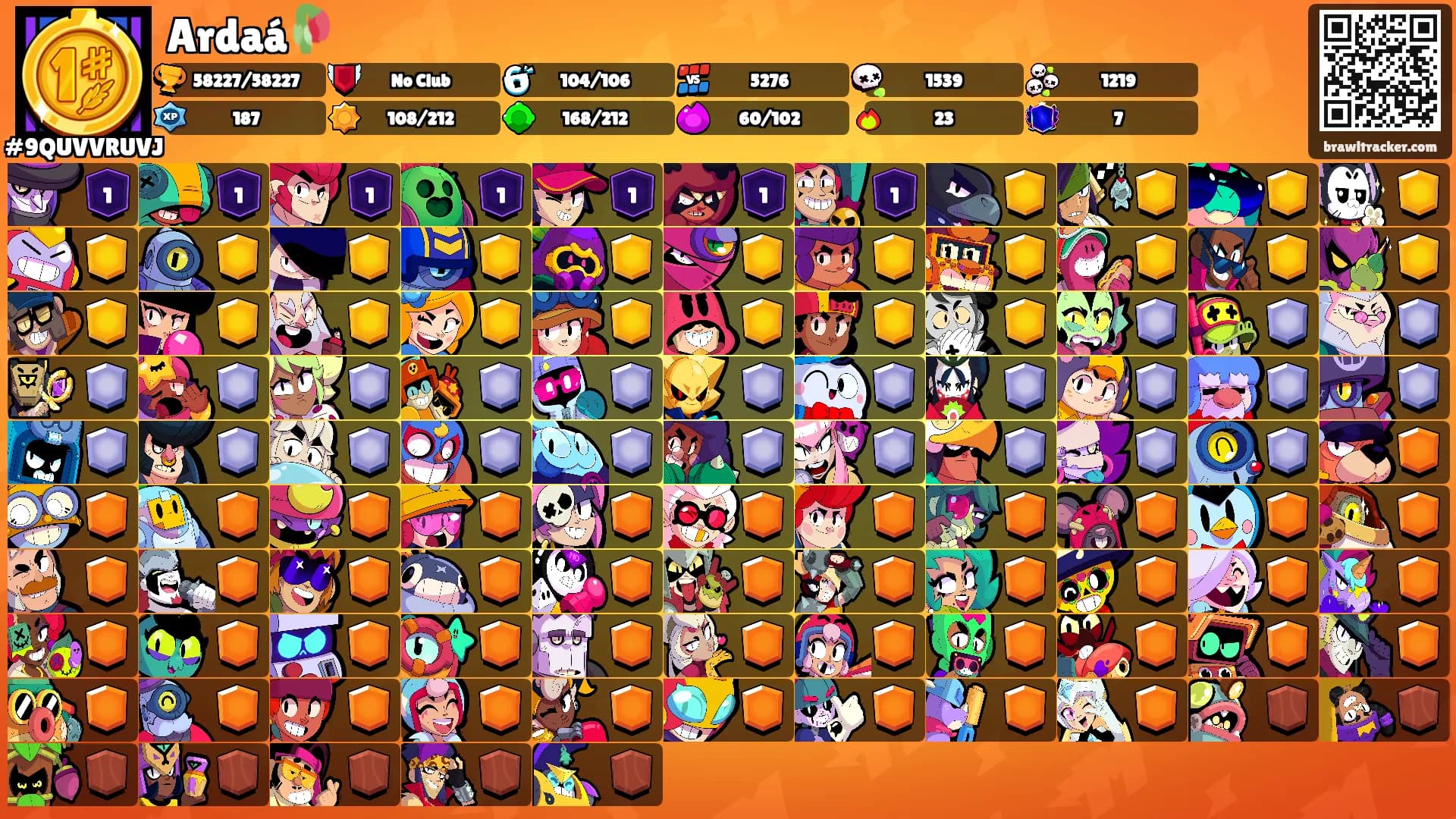 Ardaá🥀's Ranks