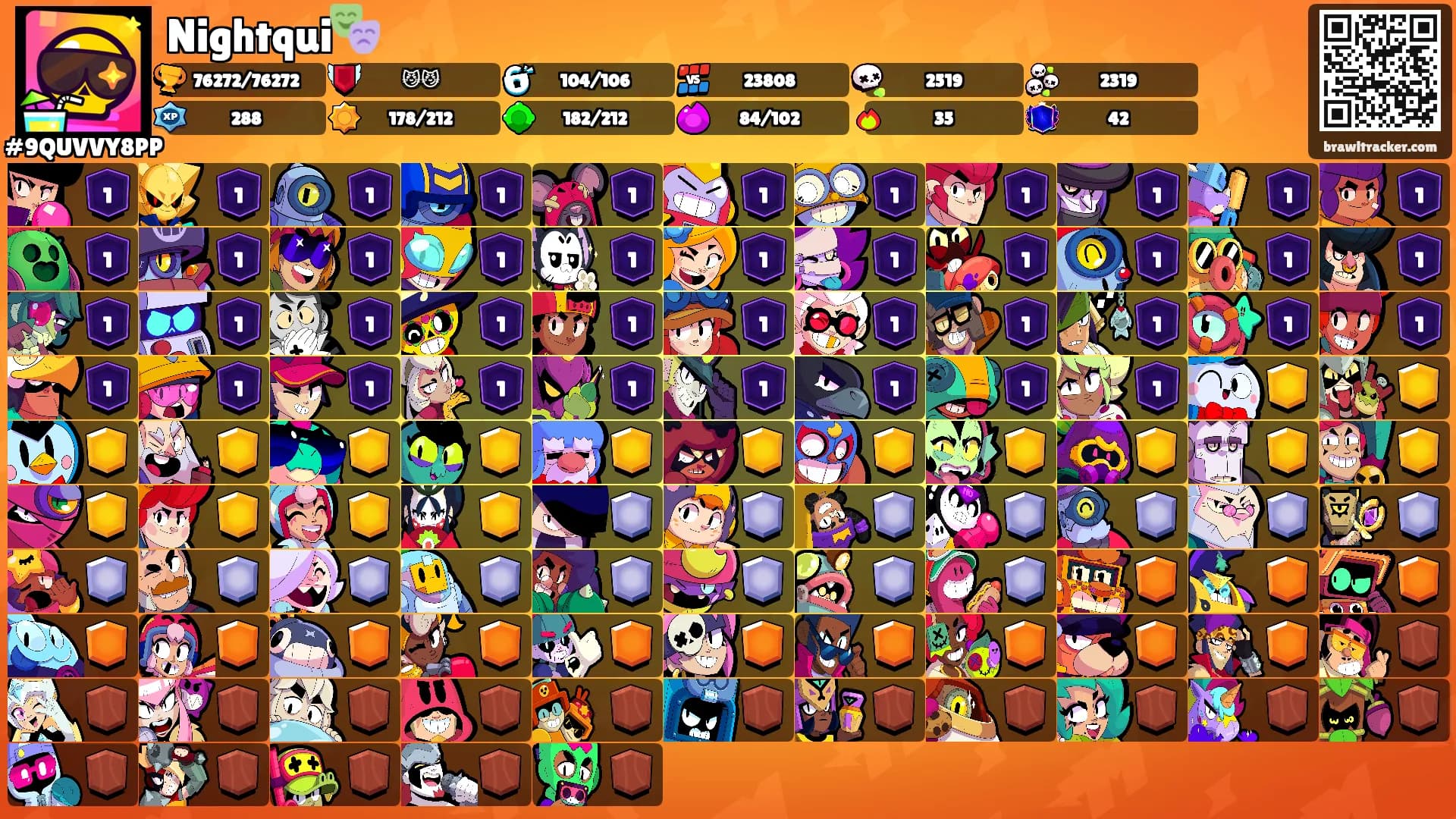 Nightqui🎭's Ranks