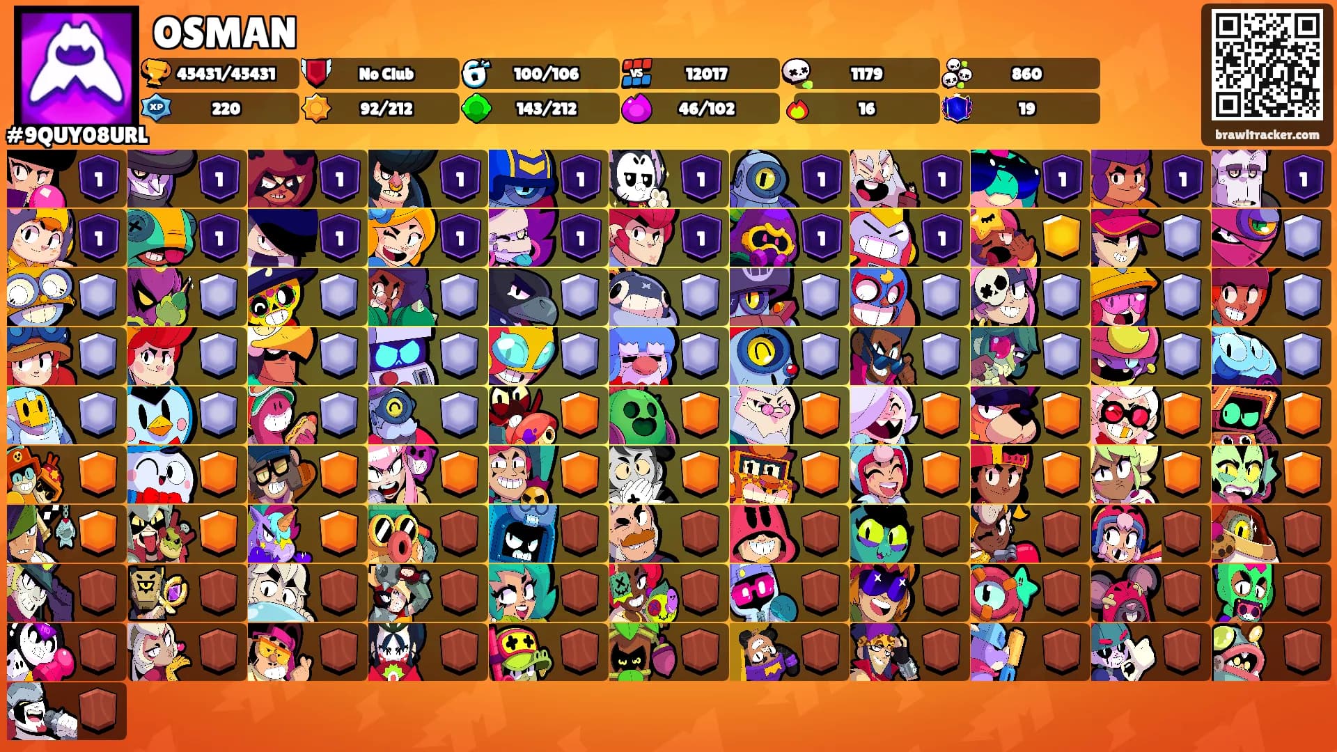 OSMAN's Ranks