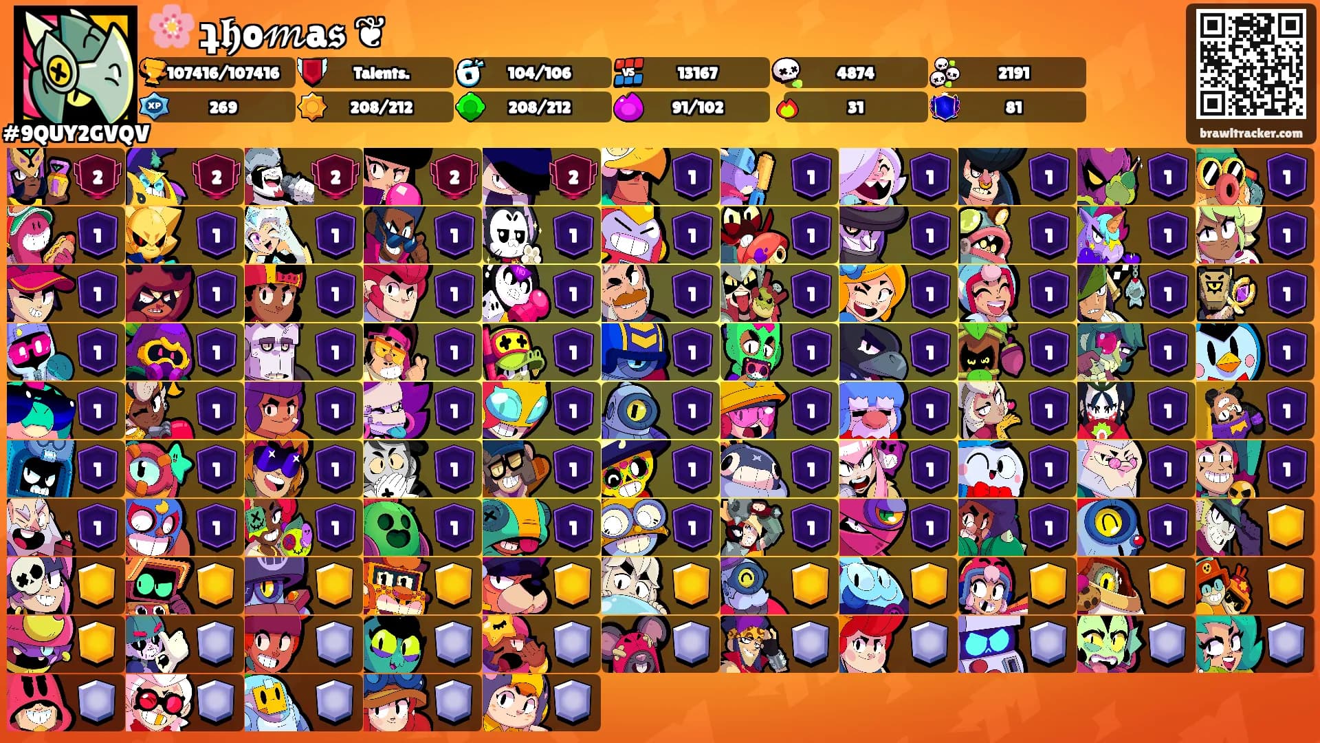 🌸 ʇ𝖍o𝓂a𝖘 ❦'s Ranks