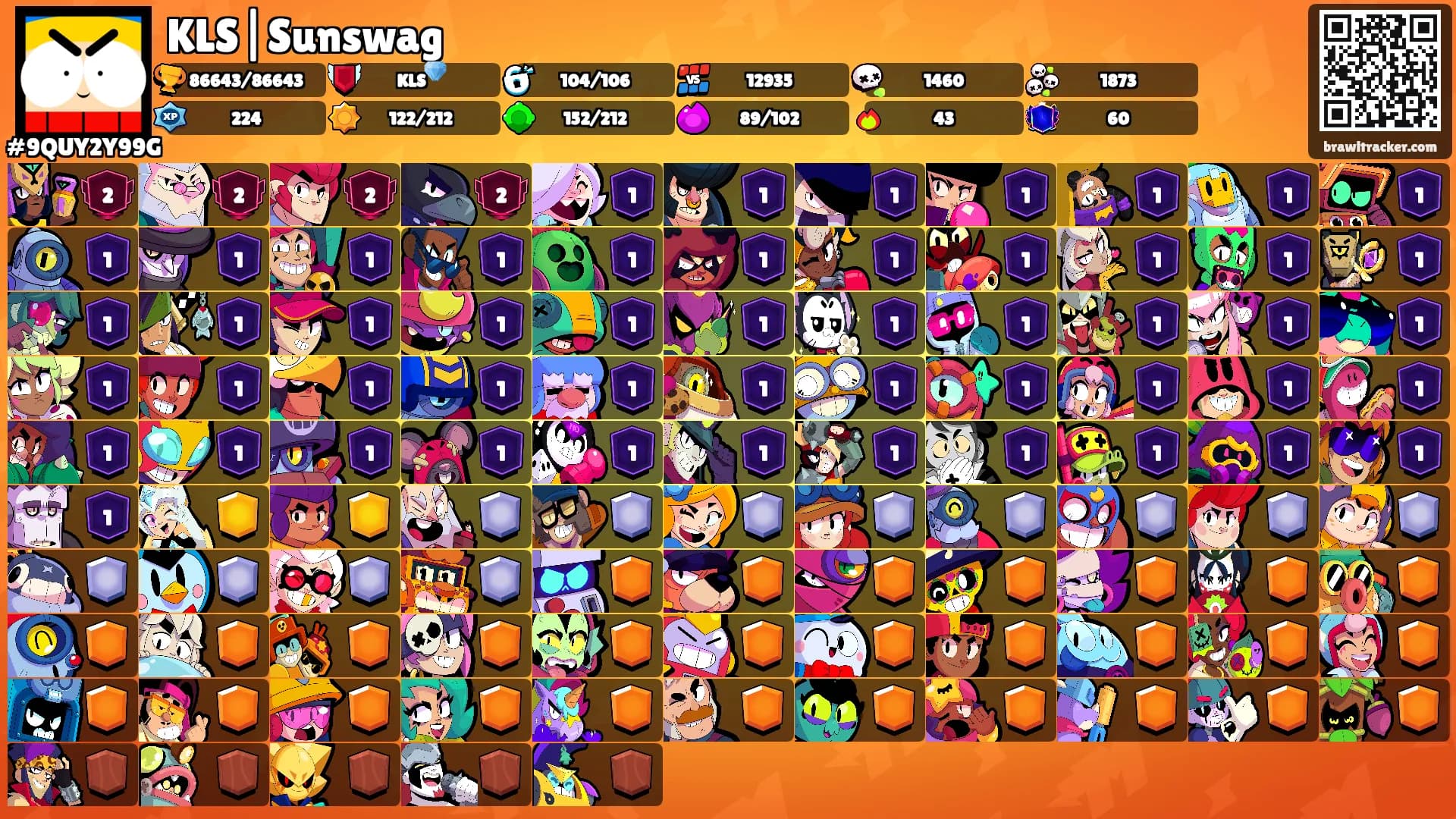 KLS|Sunswag's Ranks