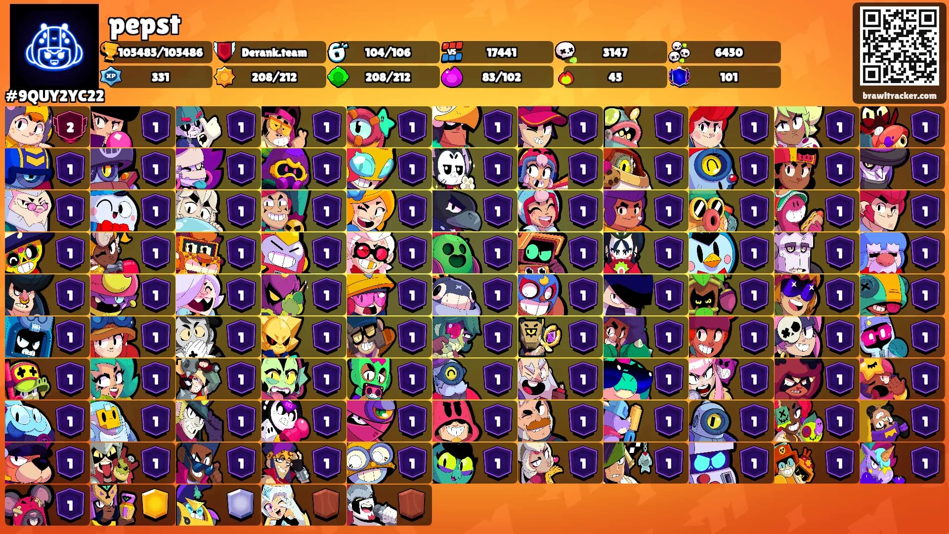 pepst's Ranks