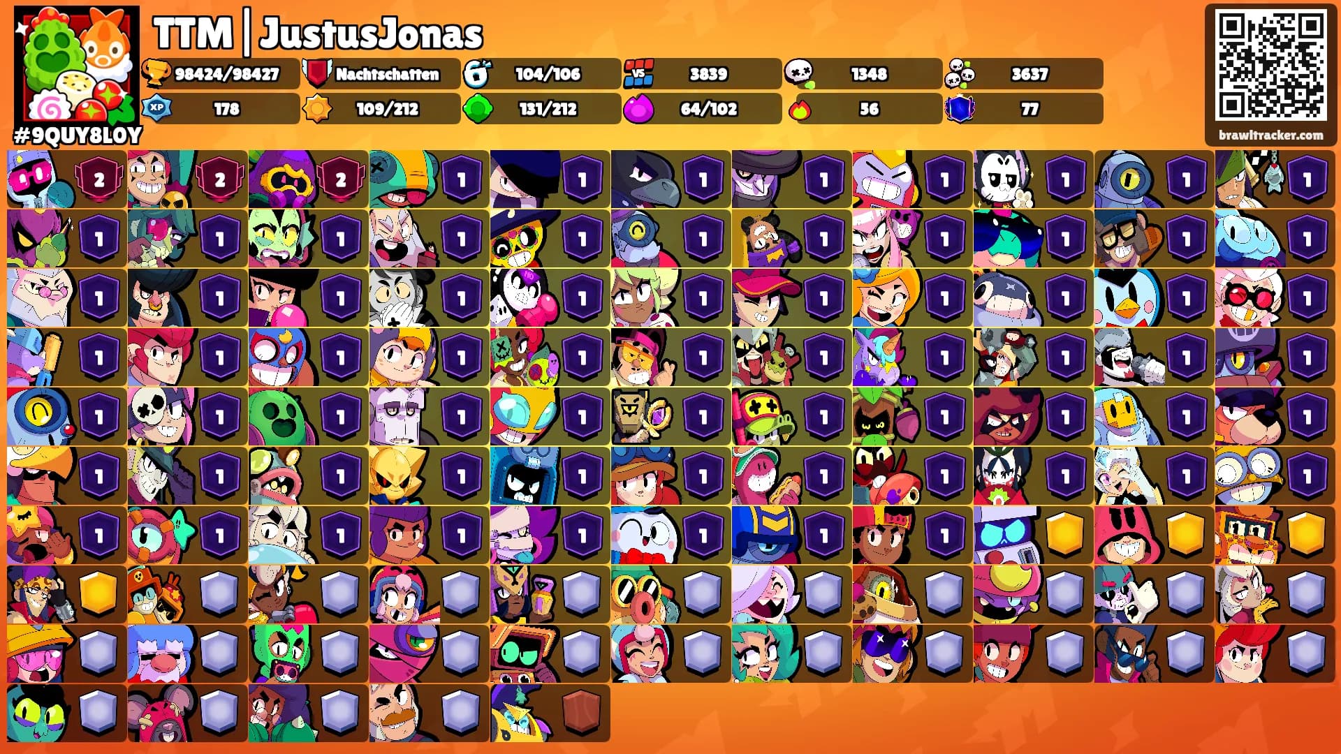 TTM|JustusJonas's Ranks