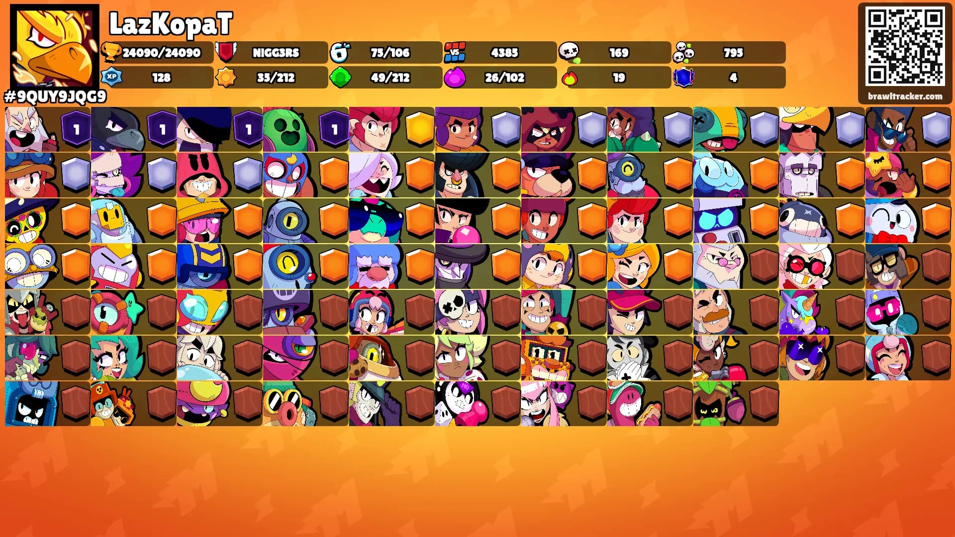 LazKopaT's Ranks