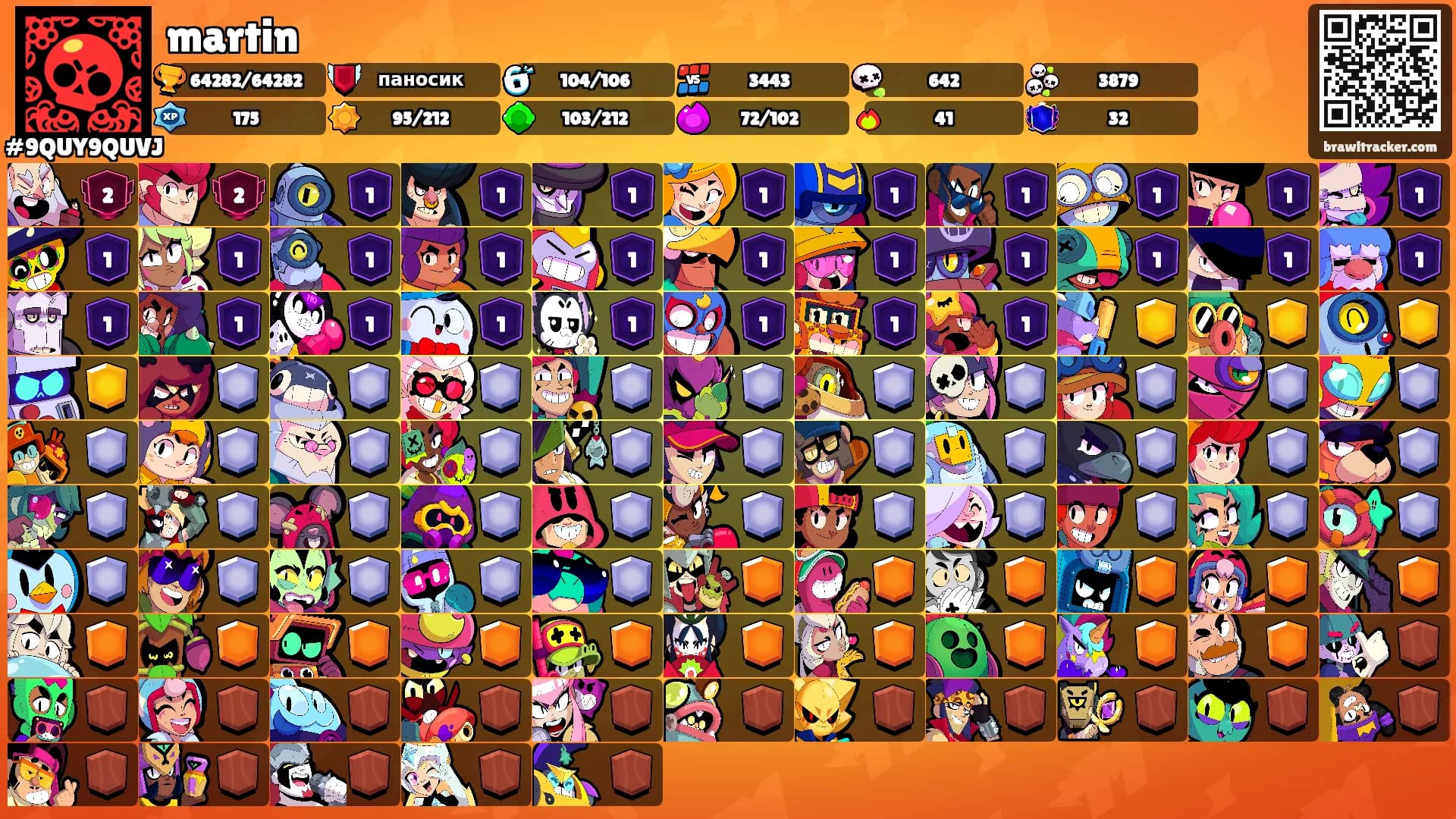 martin's Ranks