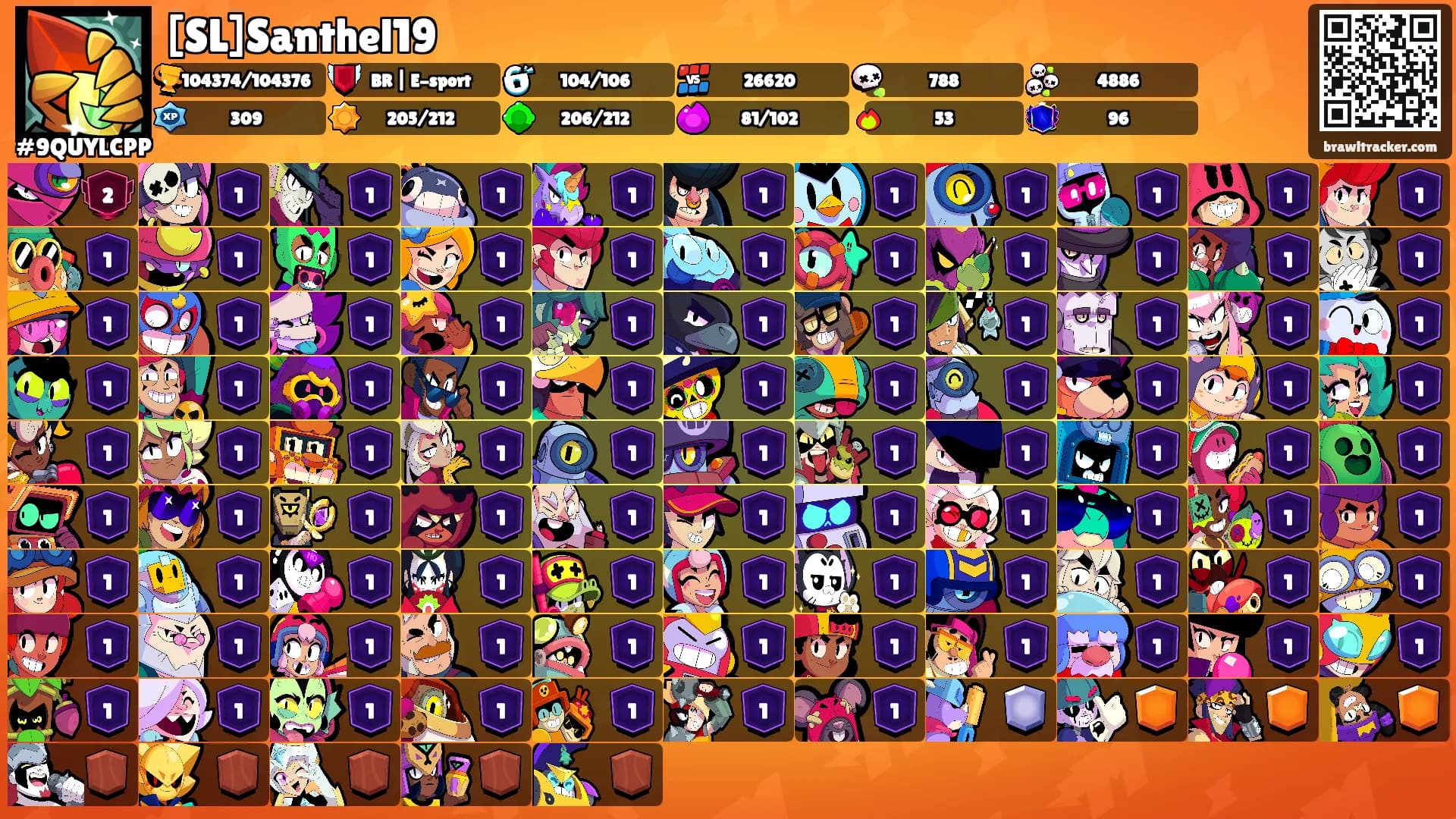 [SL]Santhel19's Ranks
