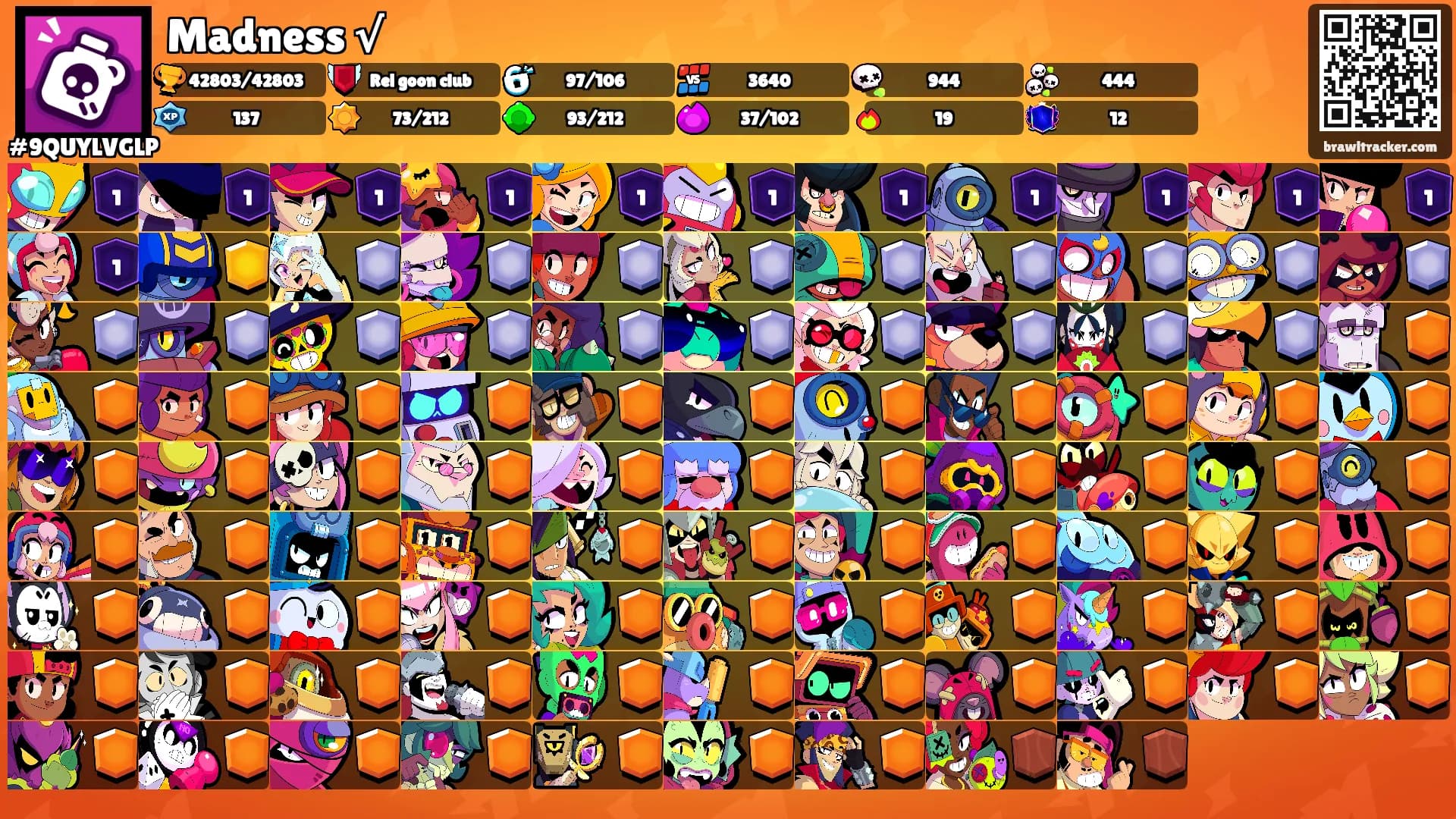 Madness √'s Ranks