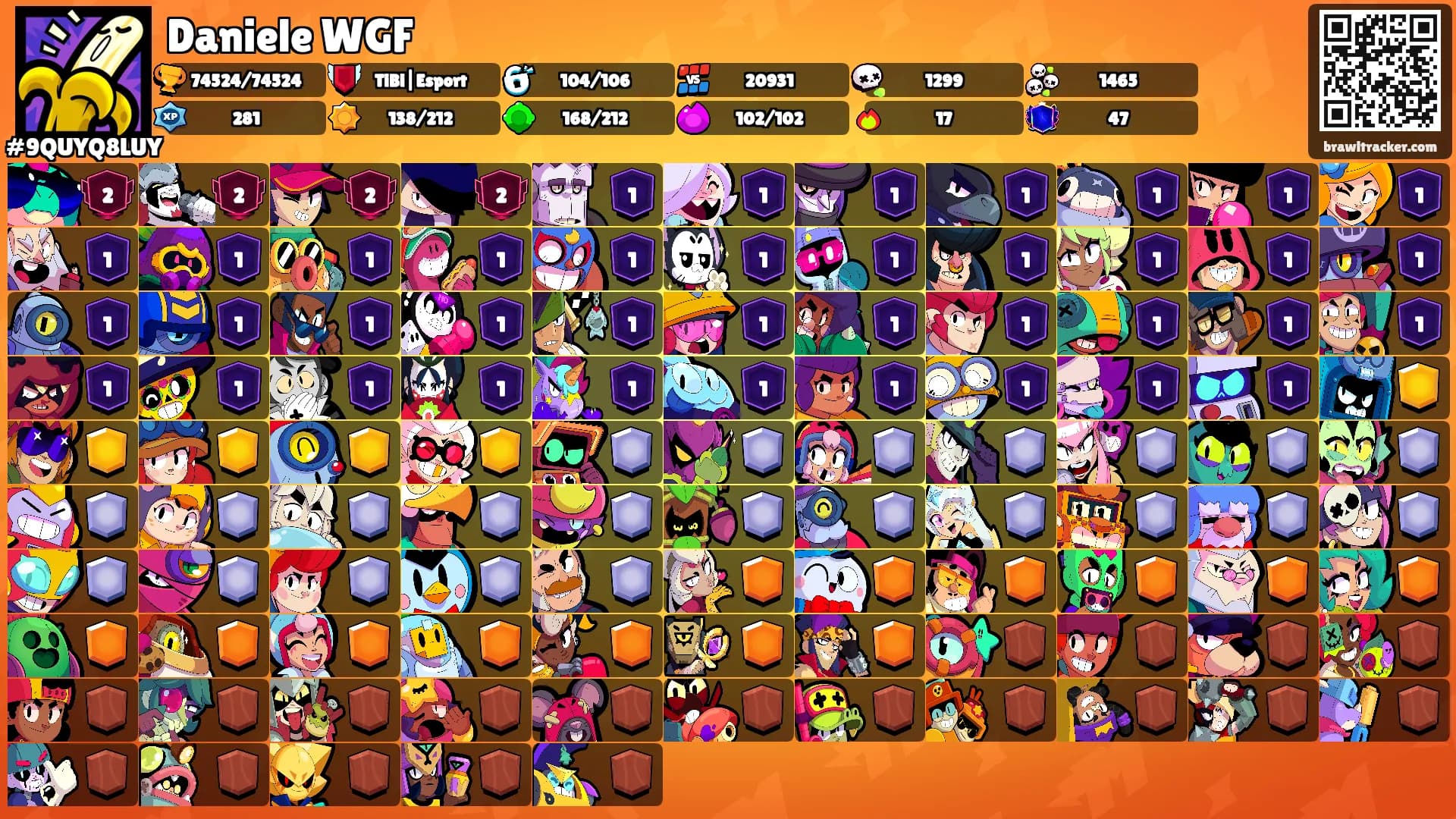 Daniele WGF's Ranks
