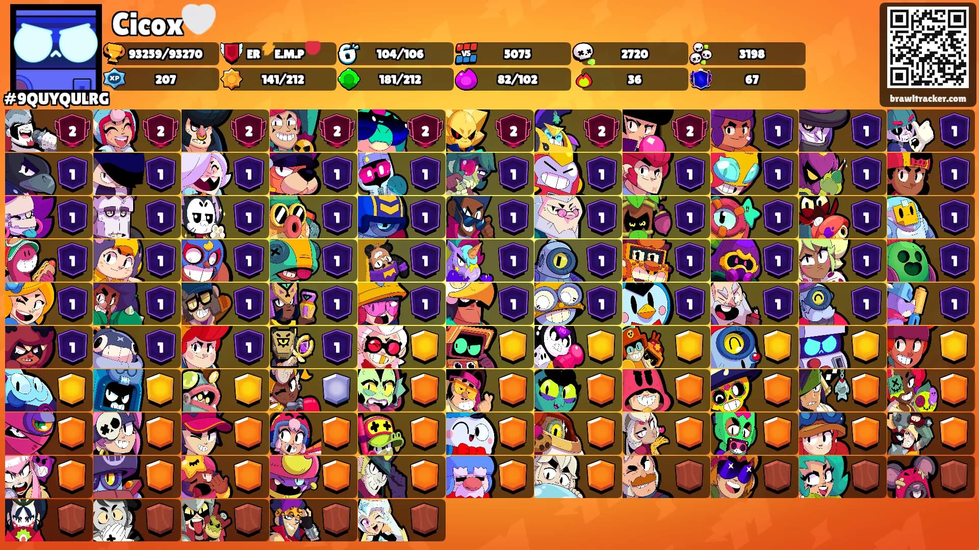 Cicox🤍's Ranks