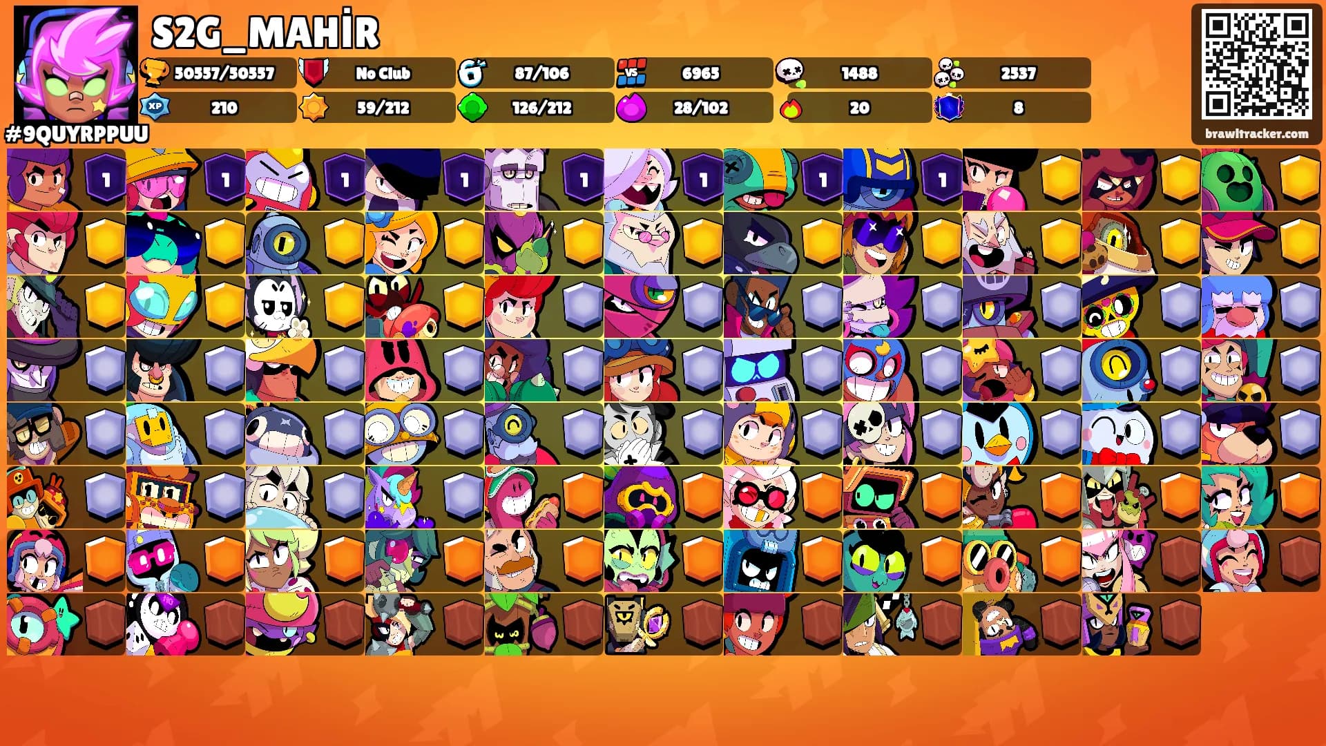 S2G_MAHİR's Ranks