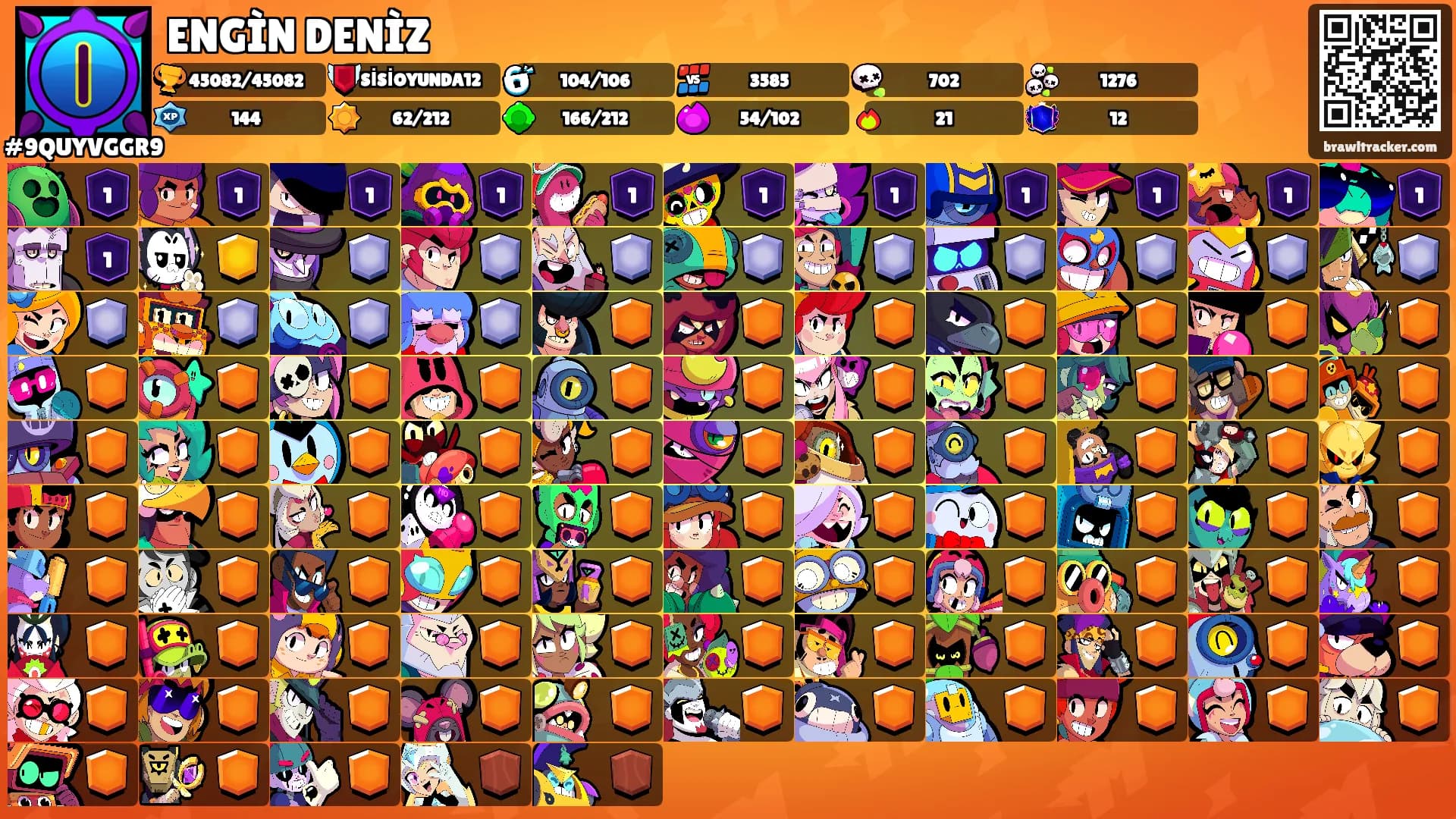 ENGÌN DENÌZ's Ranks