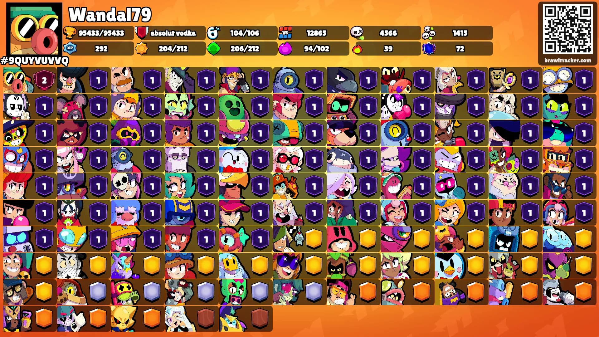 Wandal79's Ranks