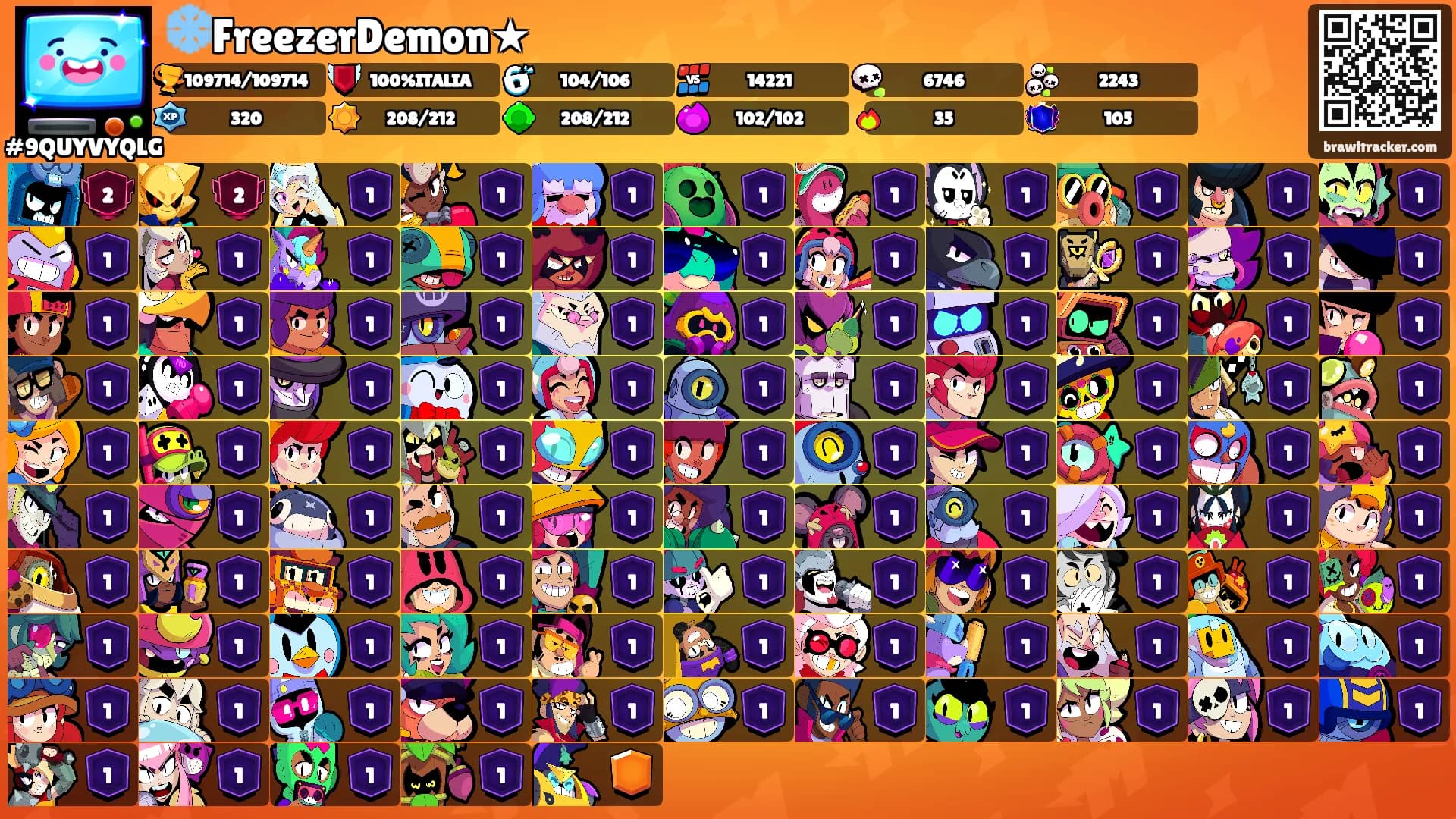 ❄️FreezerDemon★'s Ranks