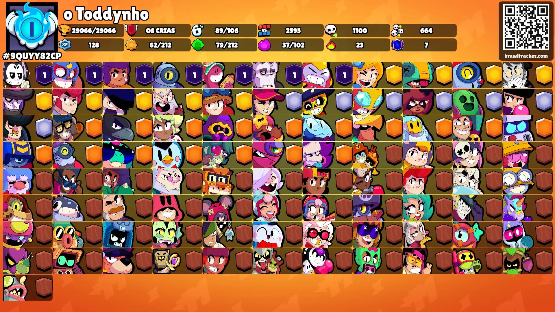 o Toddynho's Ranks