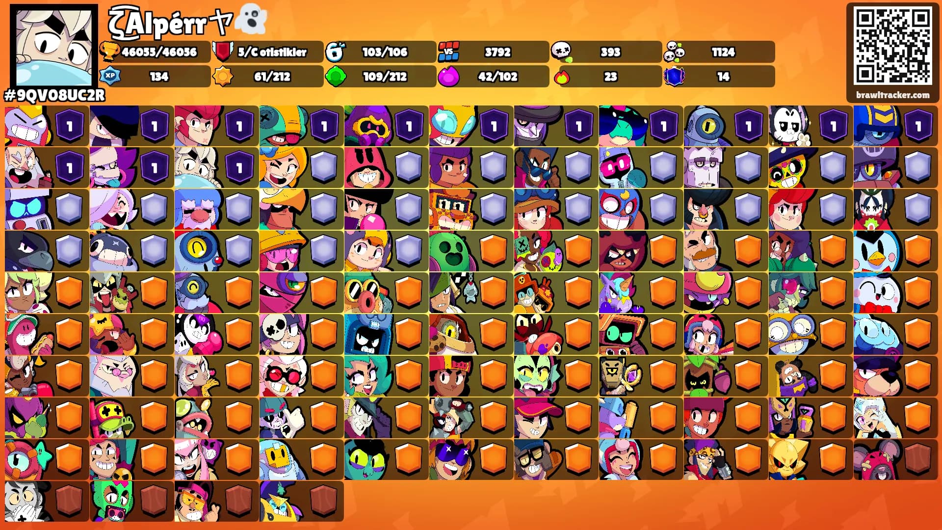 ζ͜͡Alpérrヤ👻's Ranks