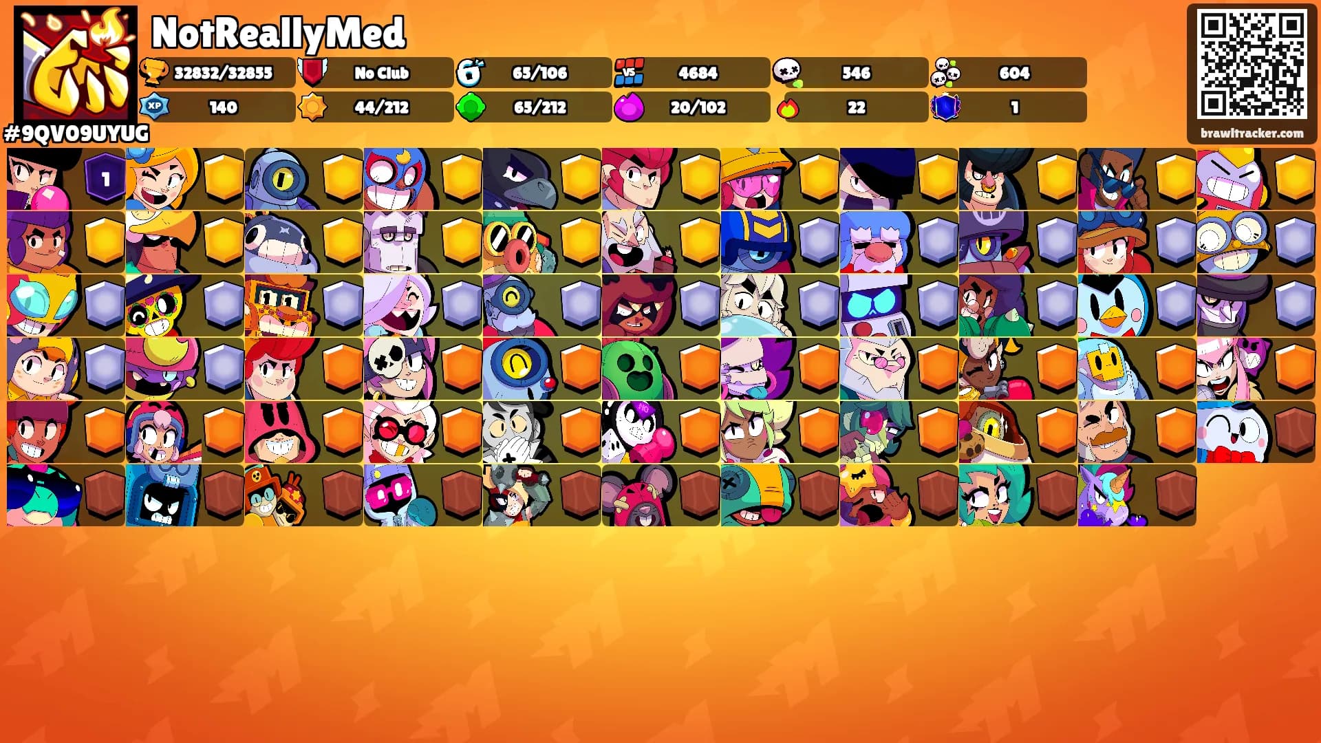 NotReallyMed's Ranks