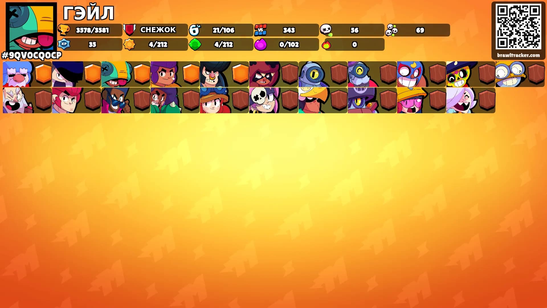 ГЭЙЛ's Ranks