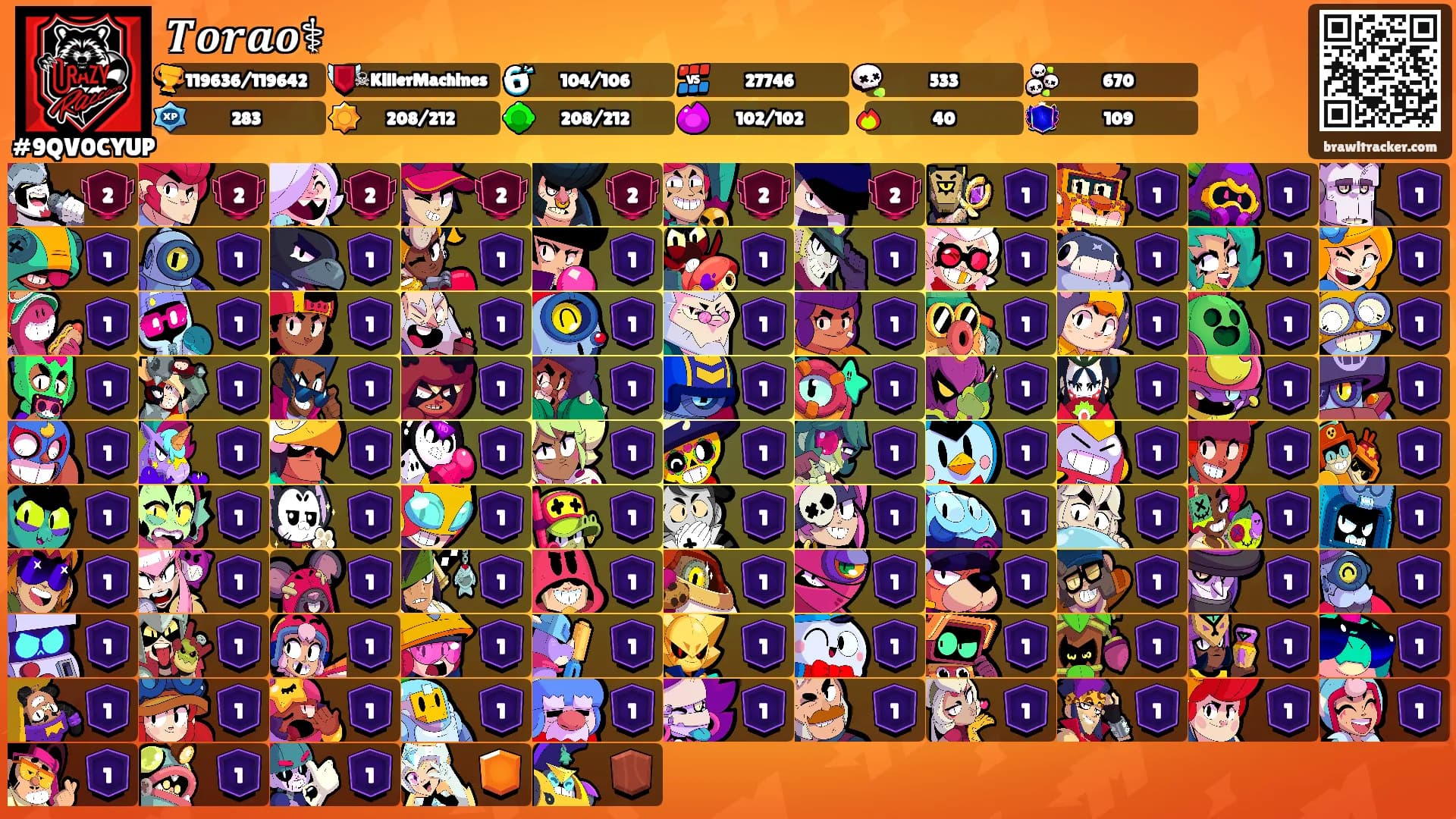 𝑻𝒐𝒓𝒂𝒐⚕'s Ranks