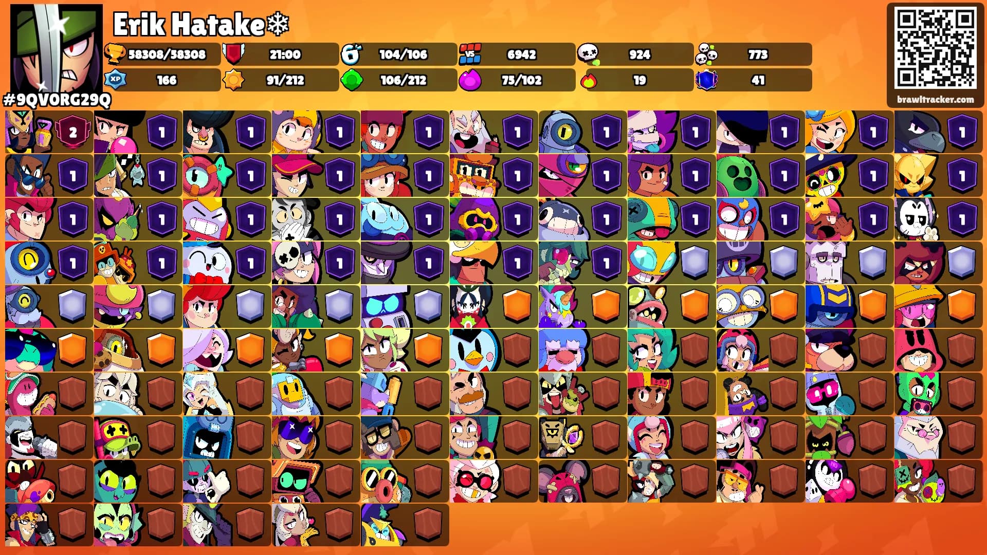 Erik Hatake❄'s Ranks