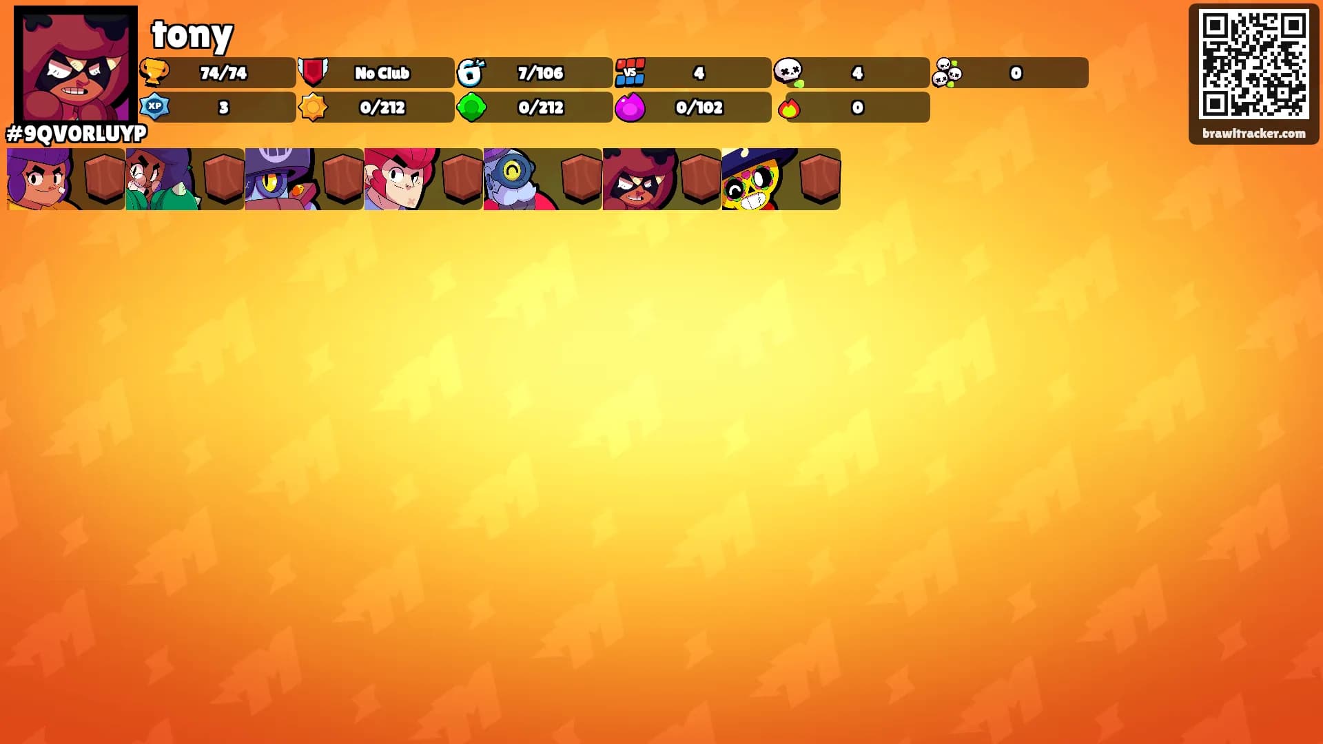 tony's Ranks