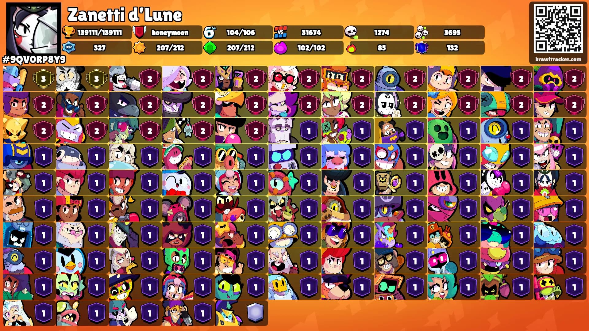 Zanetti d’Lune's Ranks