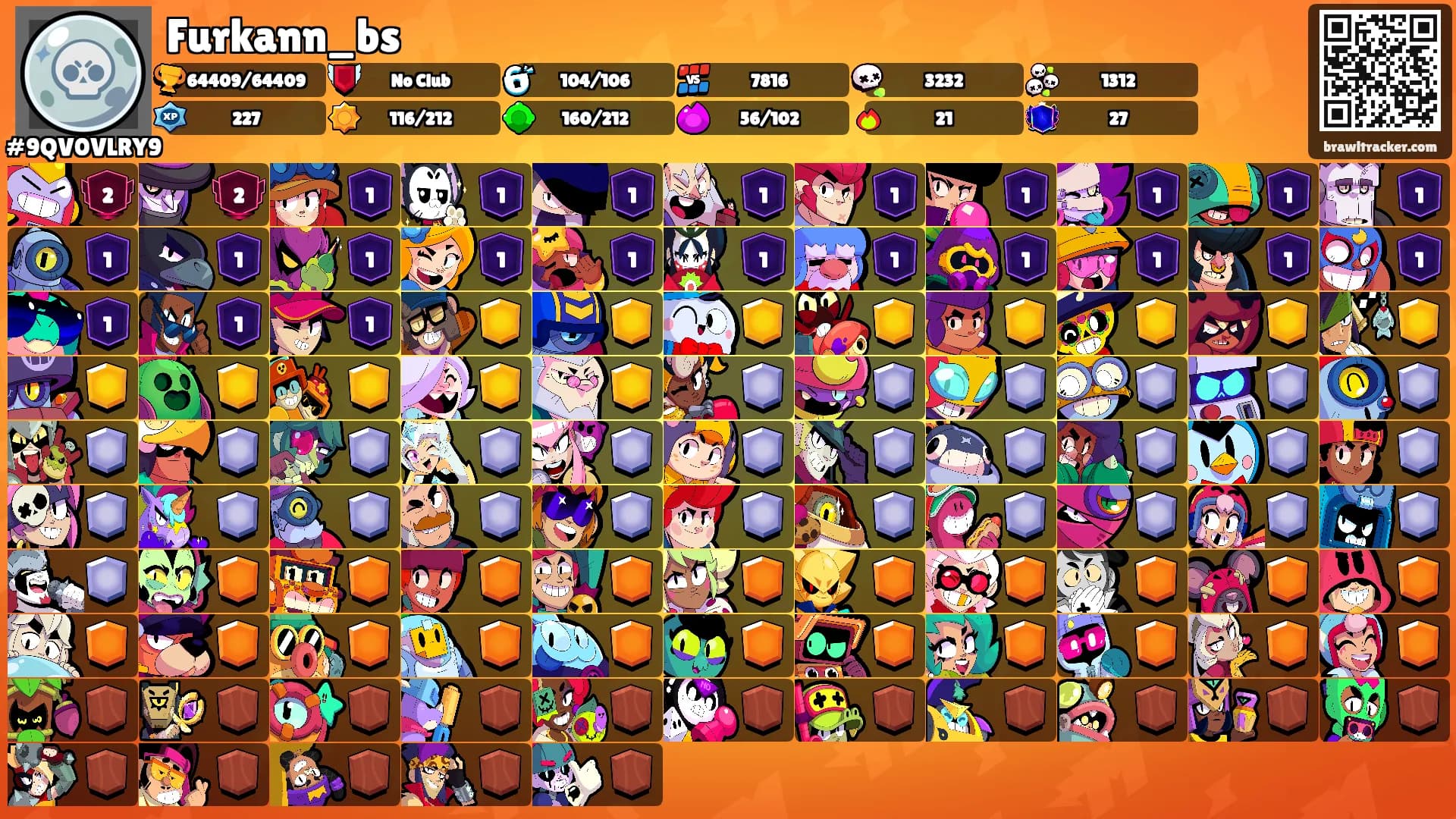 Furkann_bs's Ranks