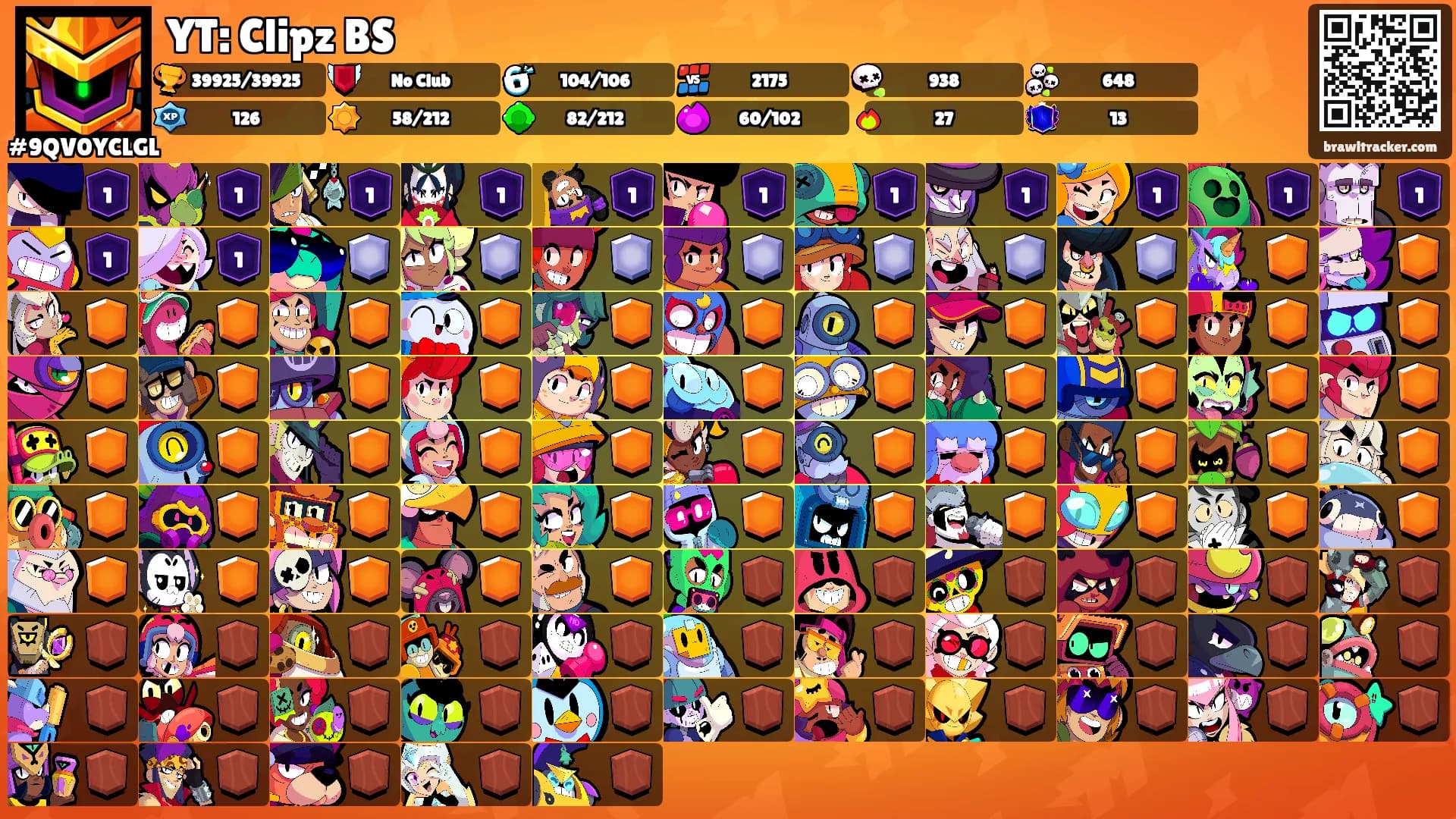 YT: Clipz BS's Ranks