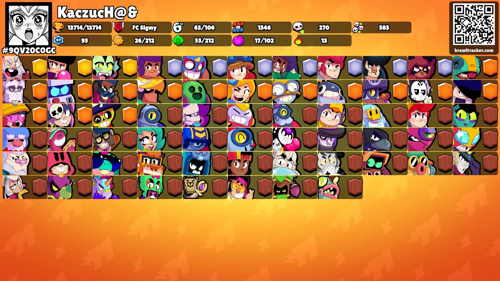 KaczucH@&'s Ranks