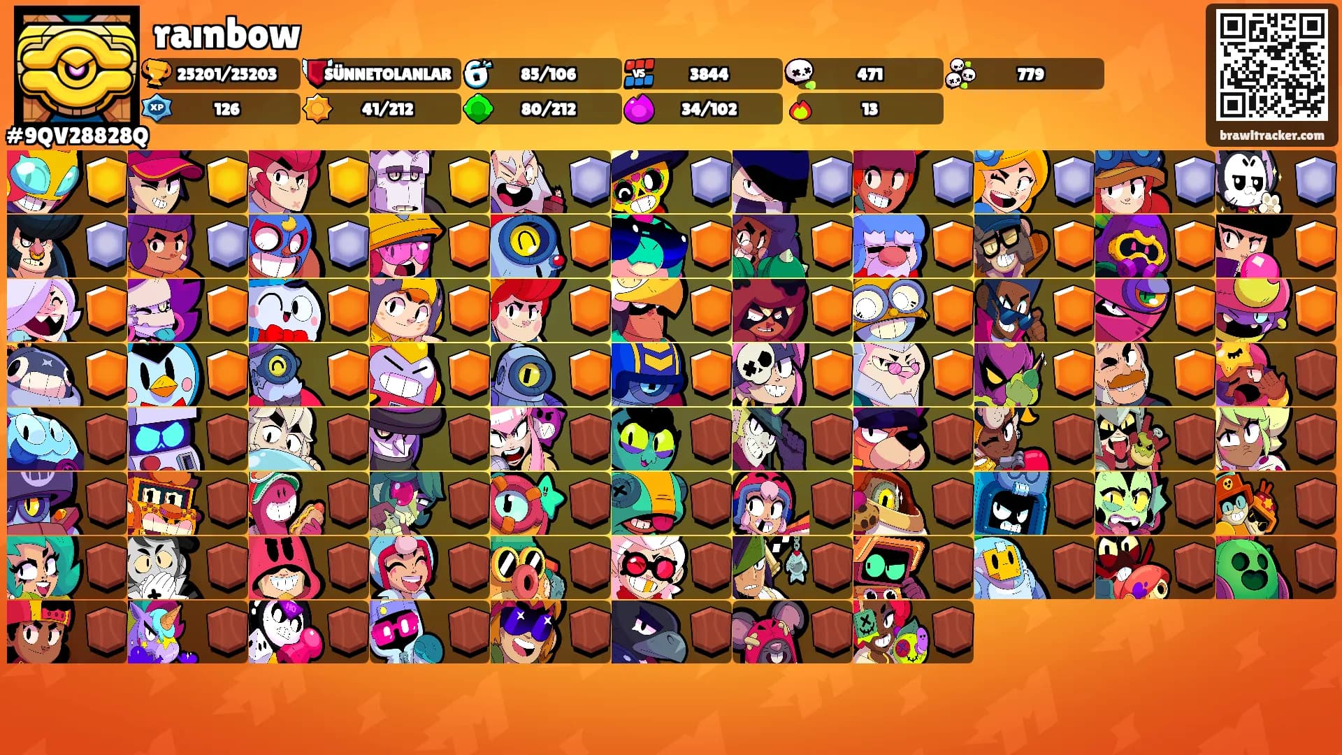raınbow's Ranks