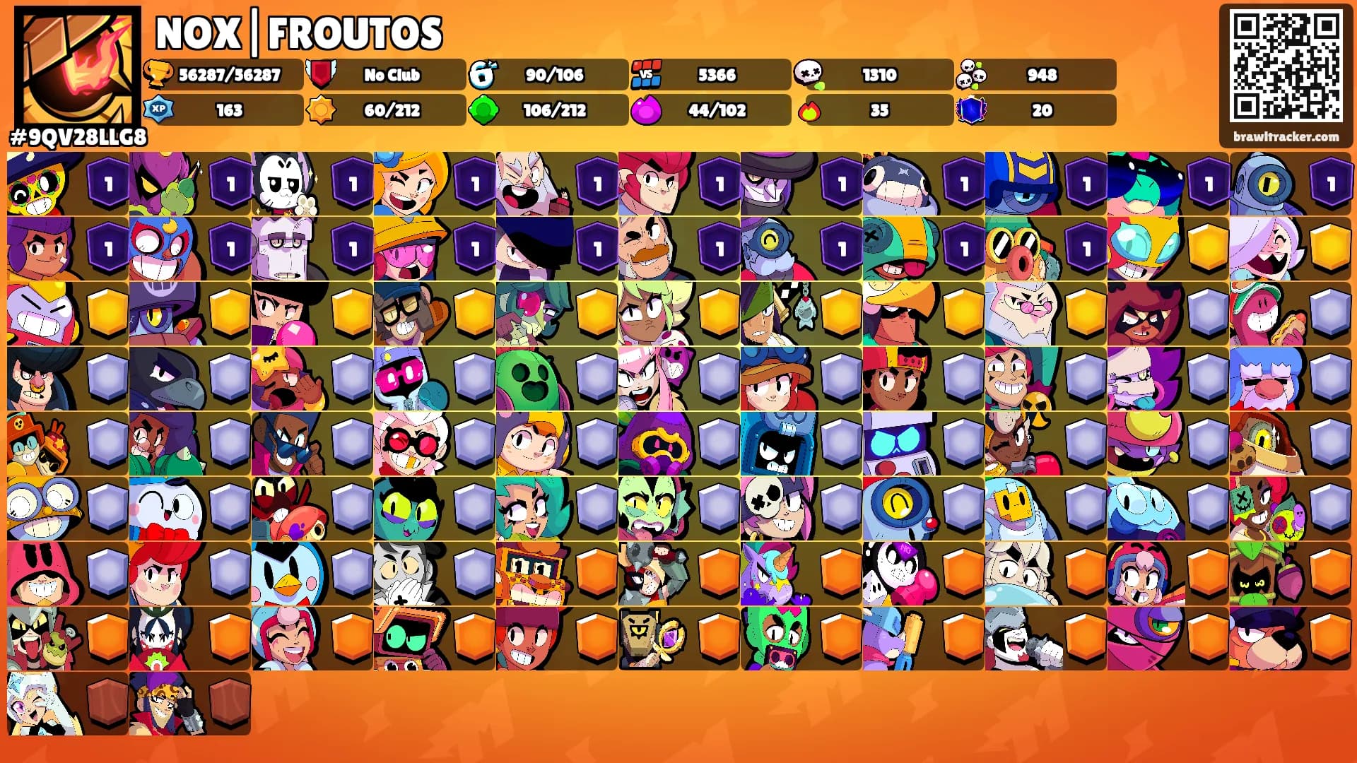NOX|FROUTOS's Ranks