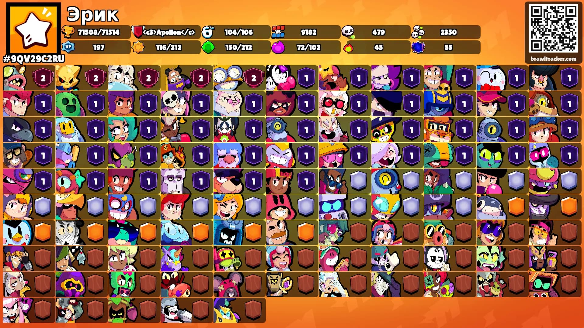 Эрик's Ranks