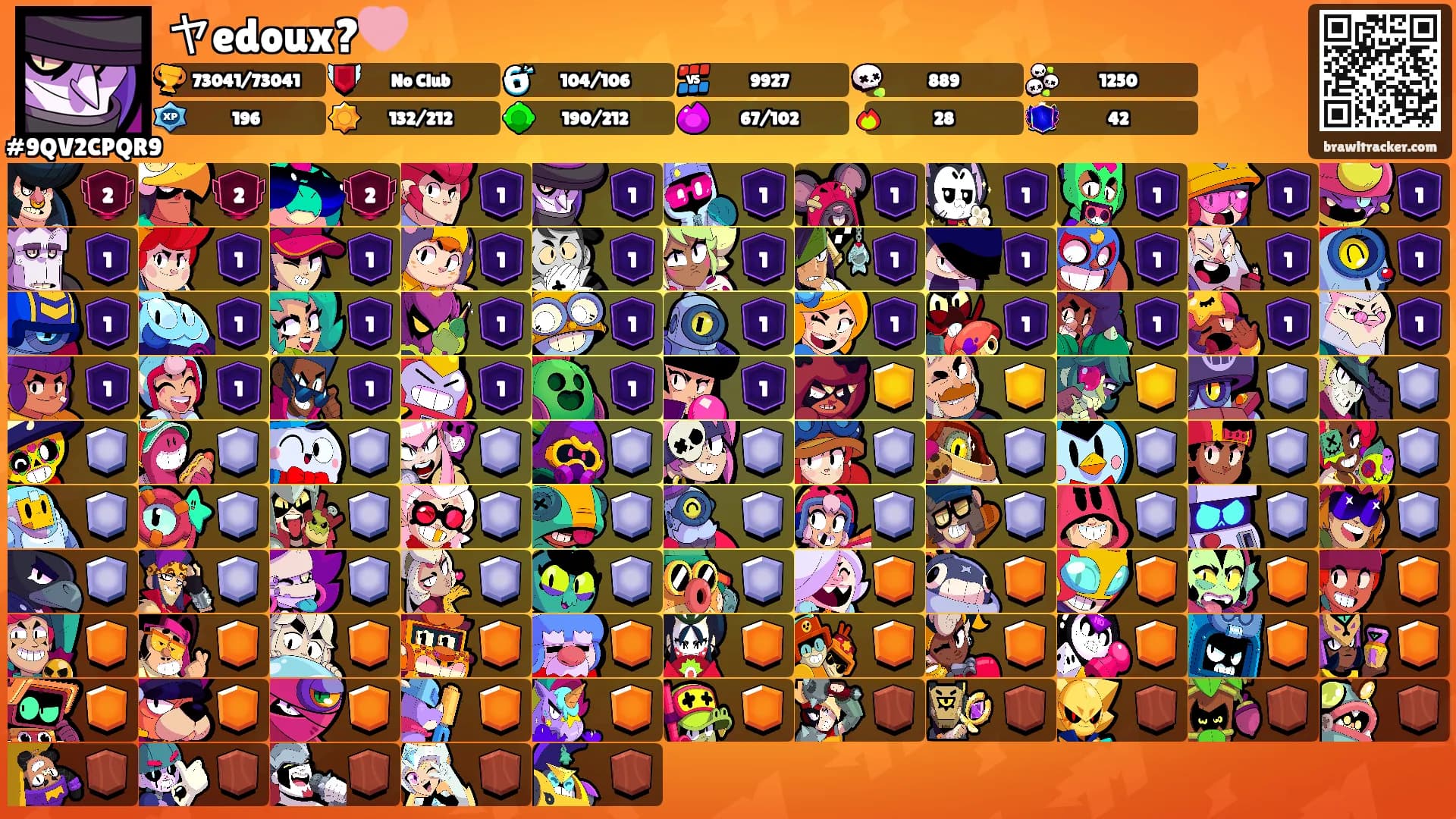ヤedoux?🩷's Ranks
