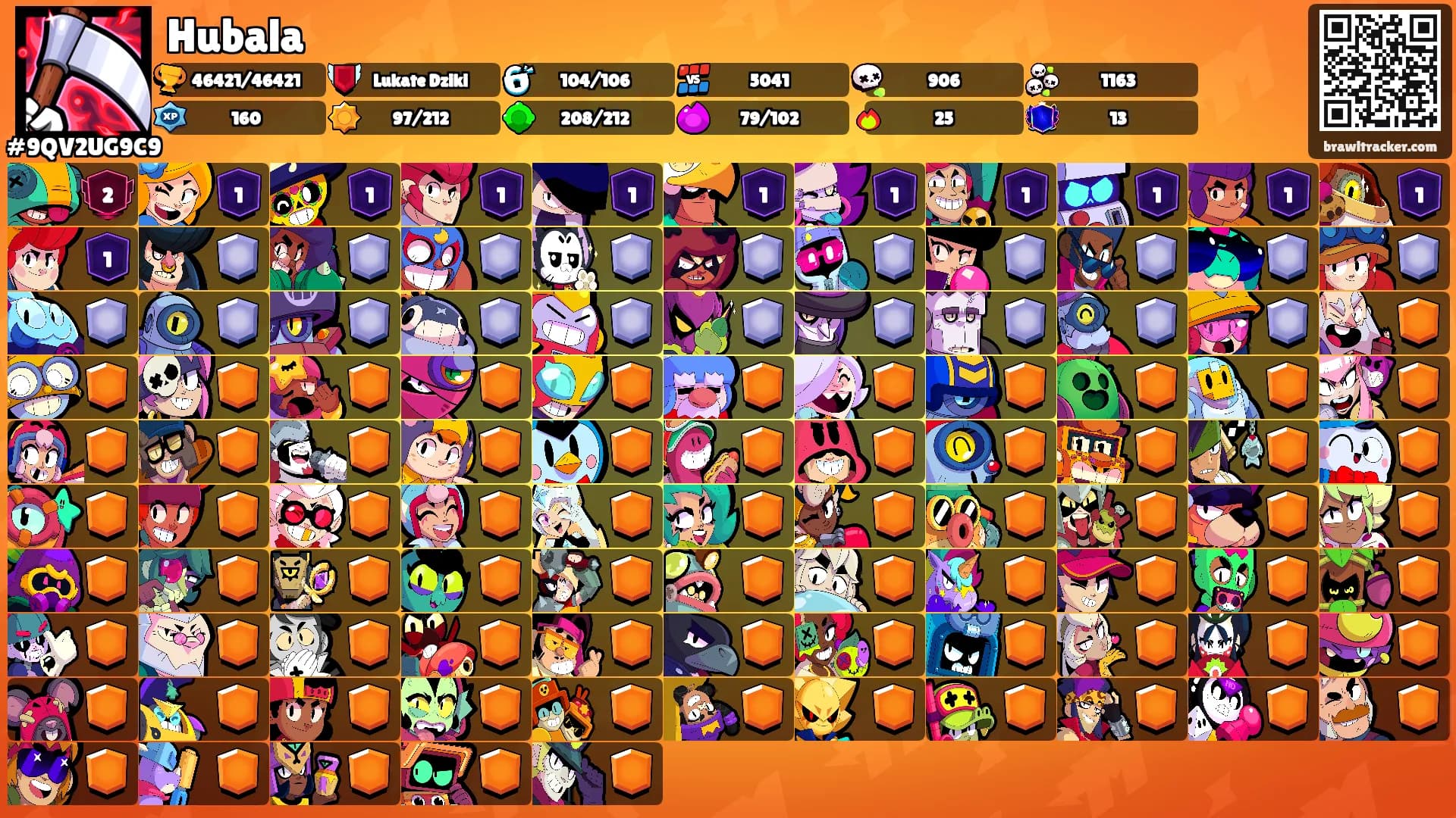 Hubala's Ranks