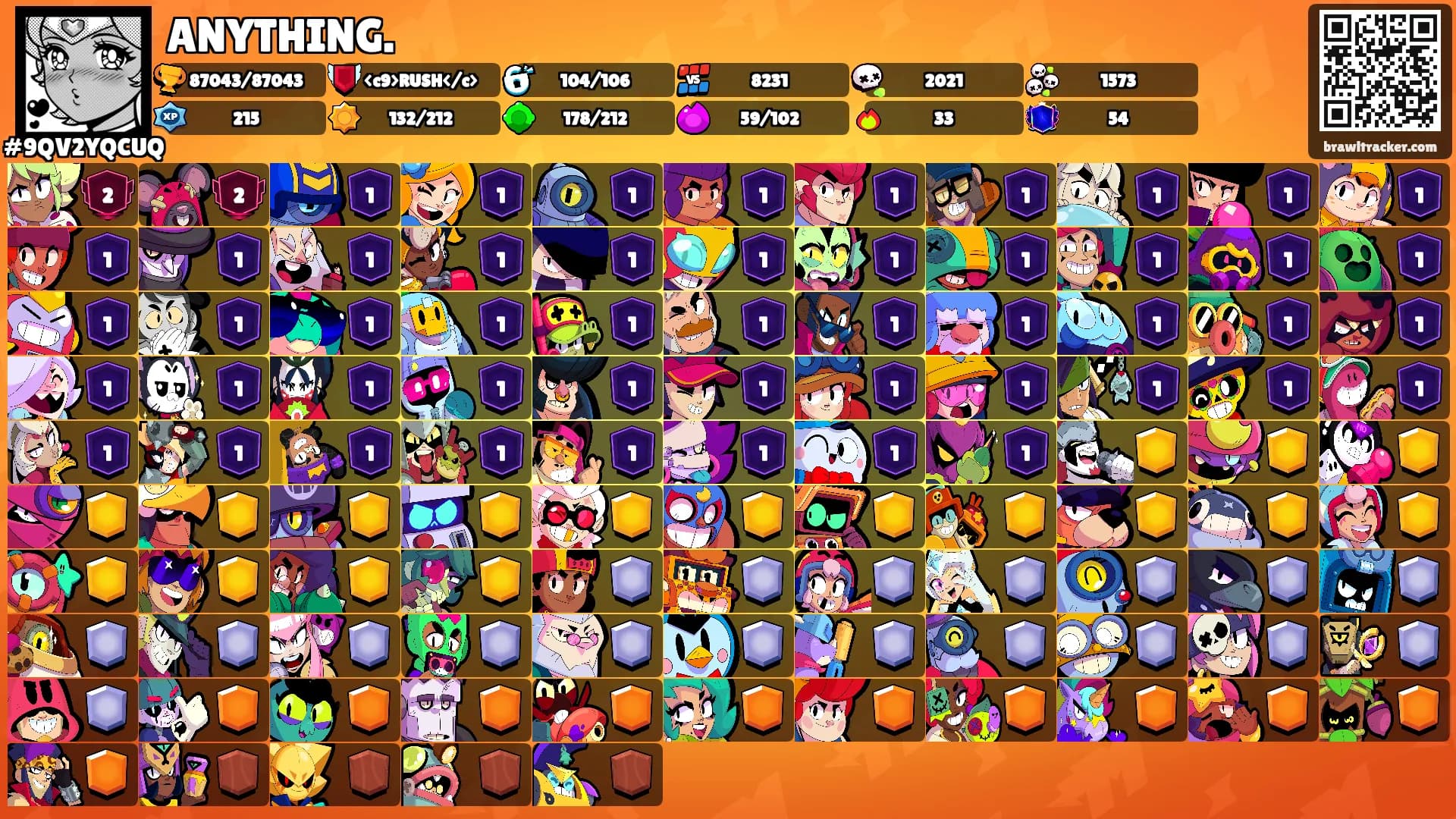 ANYTHING.'s Ranks