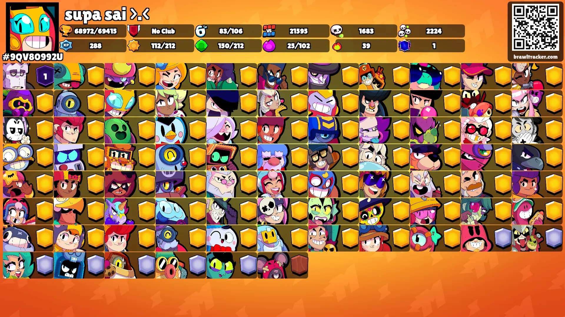 supa sai >.<'s Ranks