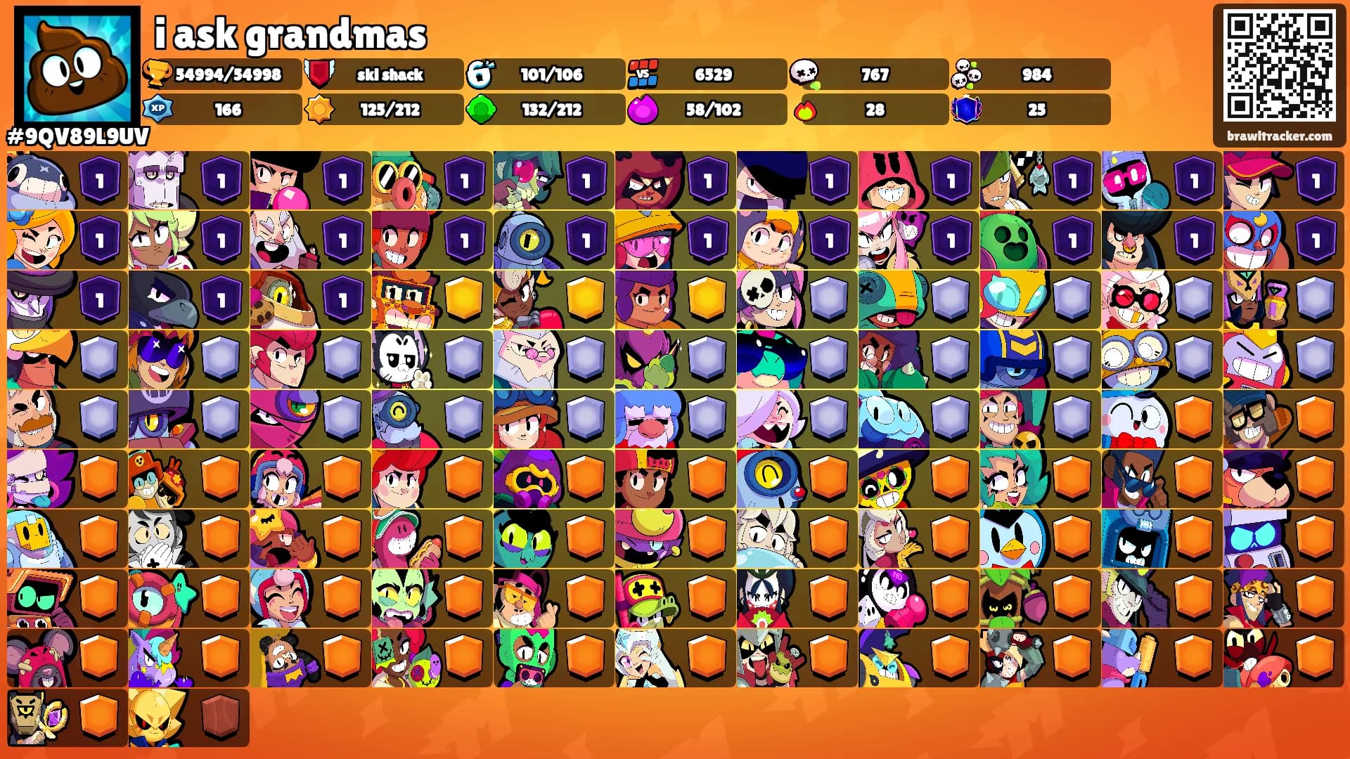 i ask grandmas's Ranks