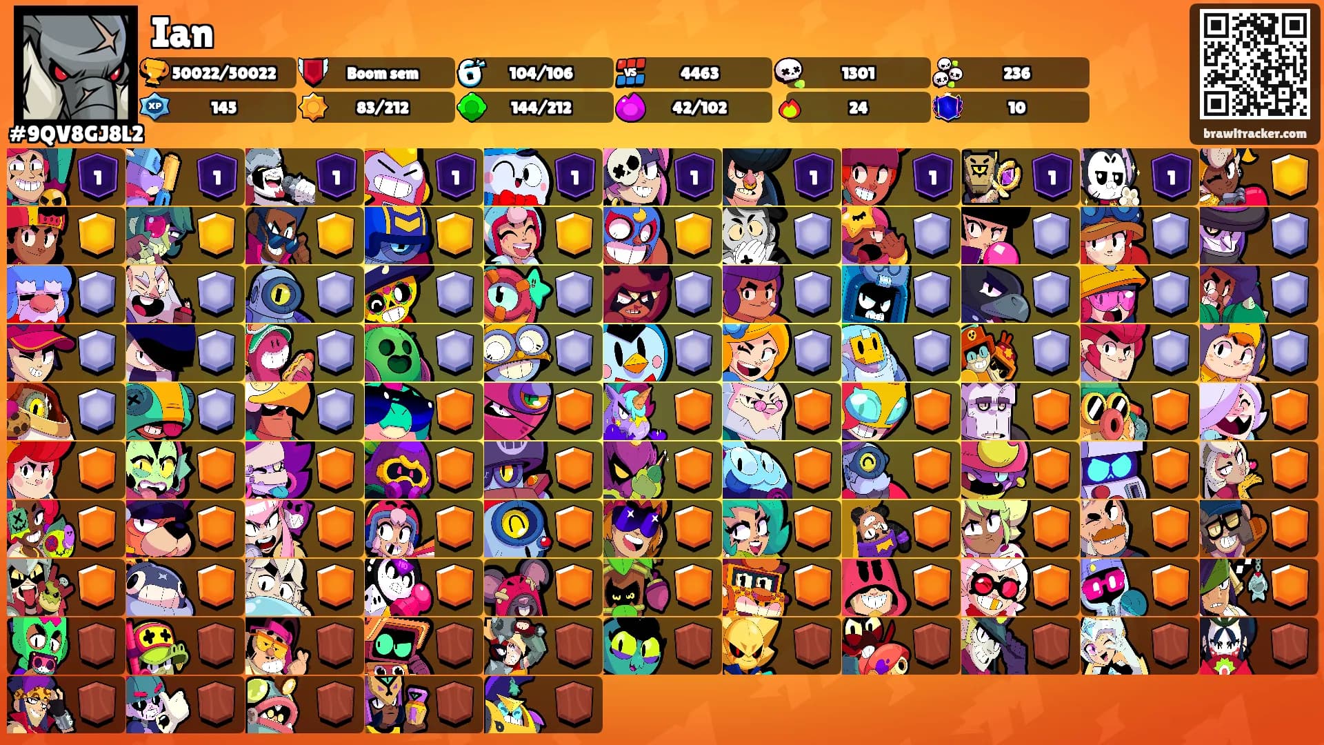 Ian's Ranks