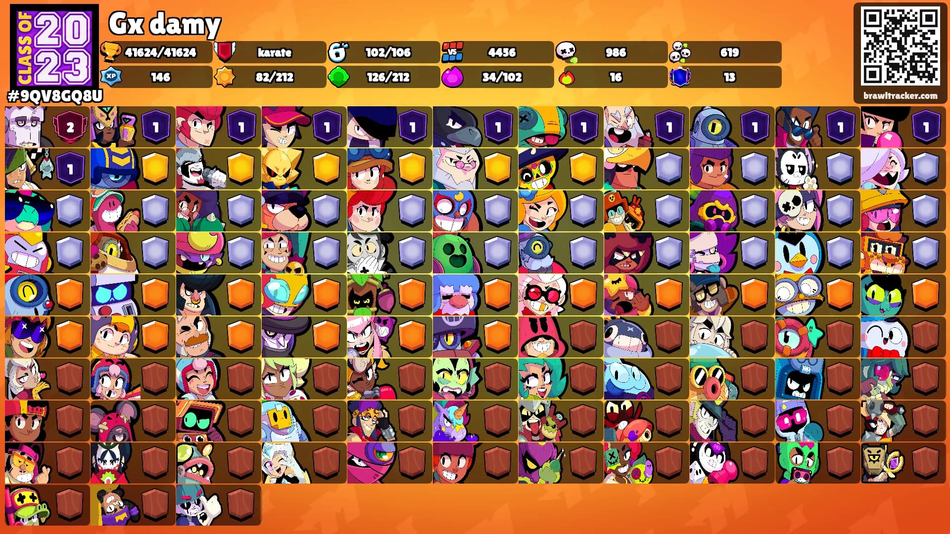 Gx damy's Ranks