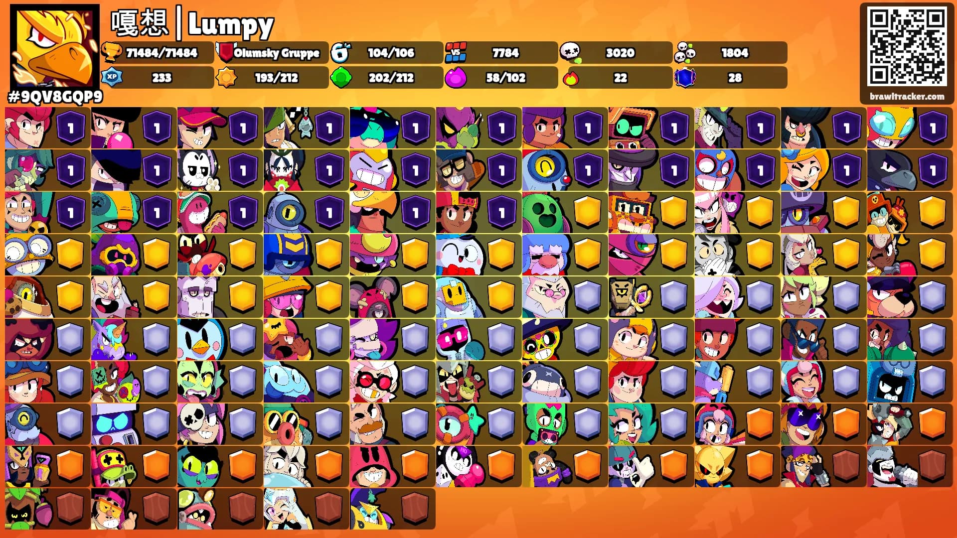 嘎想|Lumpy⛩'s Ranks