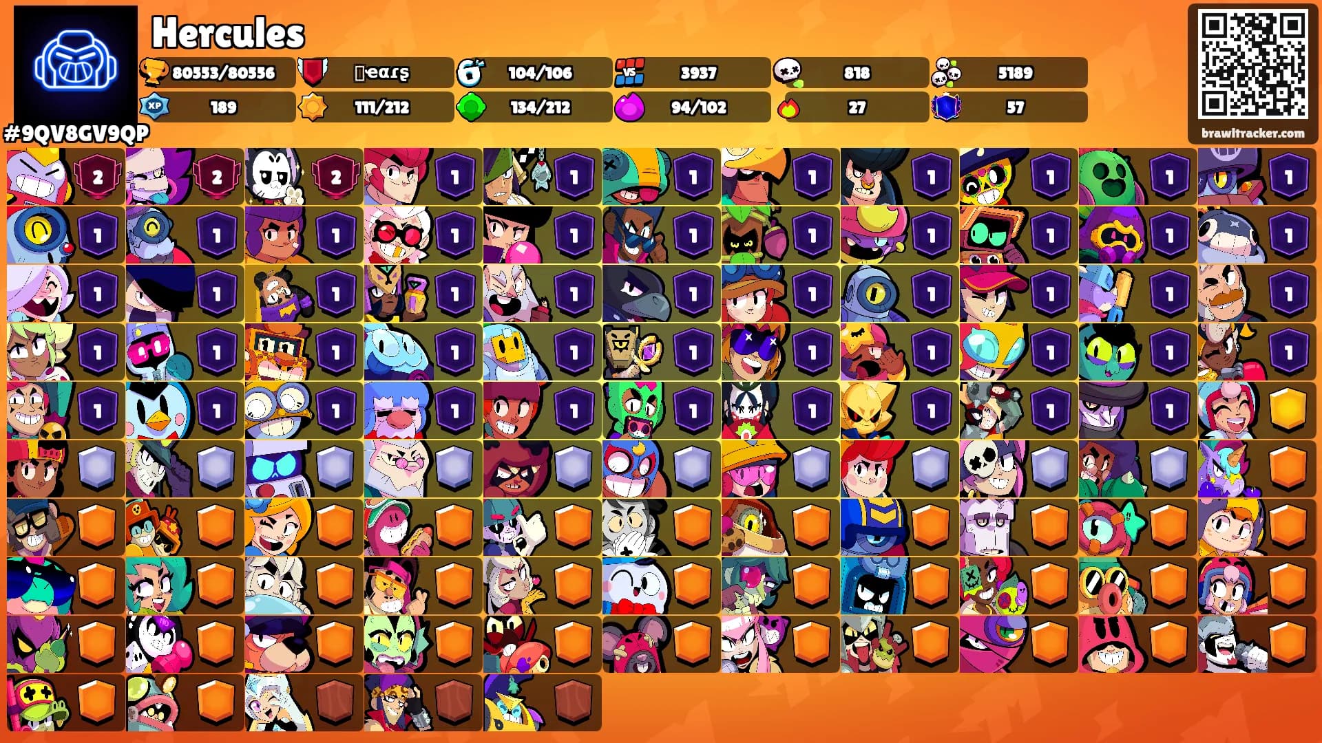 Hercules's Ranks