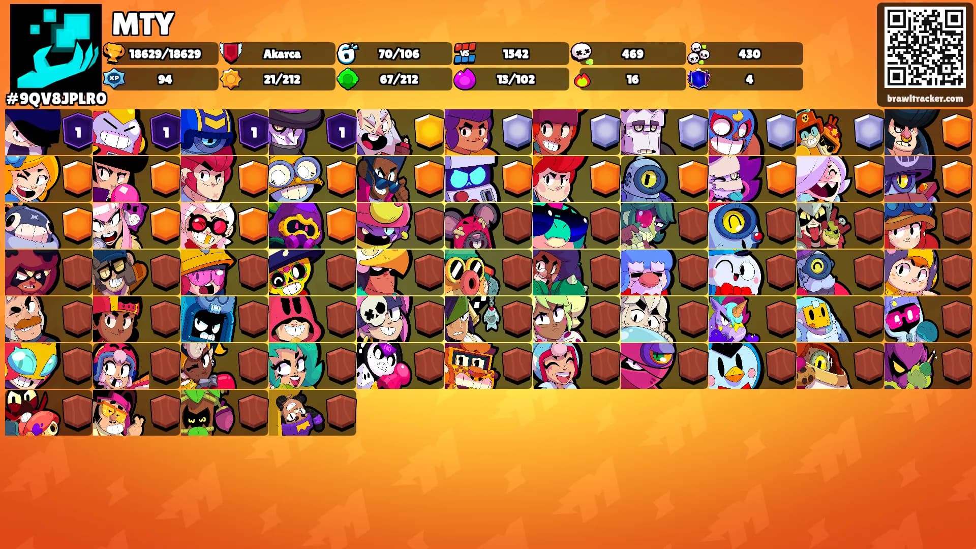 MTY's Ranks