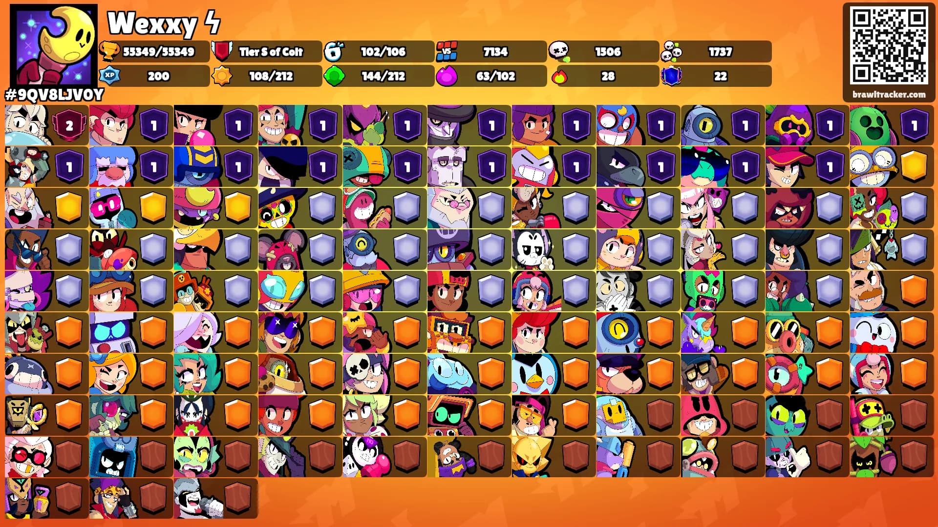 Wexxy ϟ's Ranks