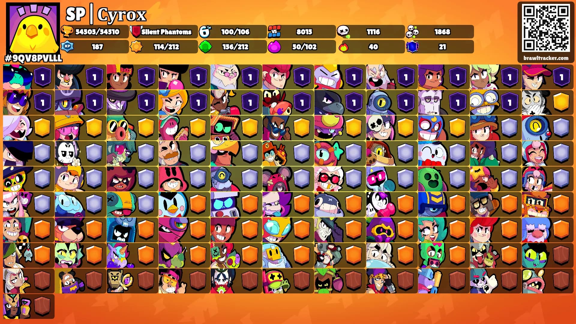 SP|𝐂𝐲𝐫𝐨𝐱⚡'s Ranks