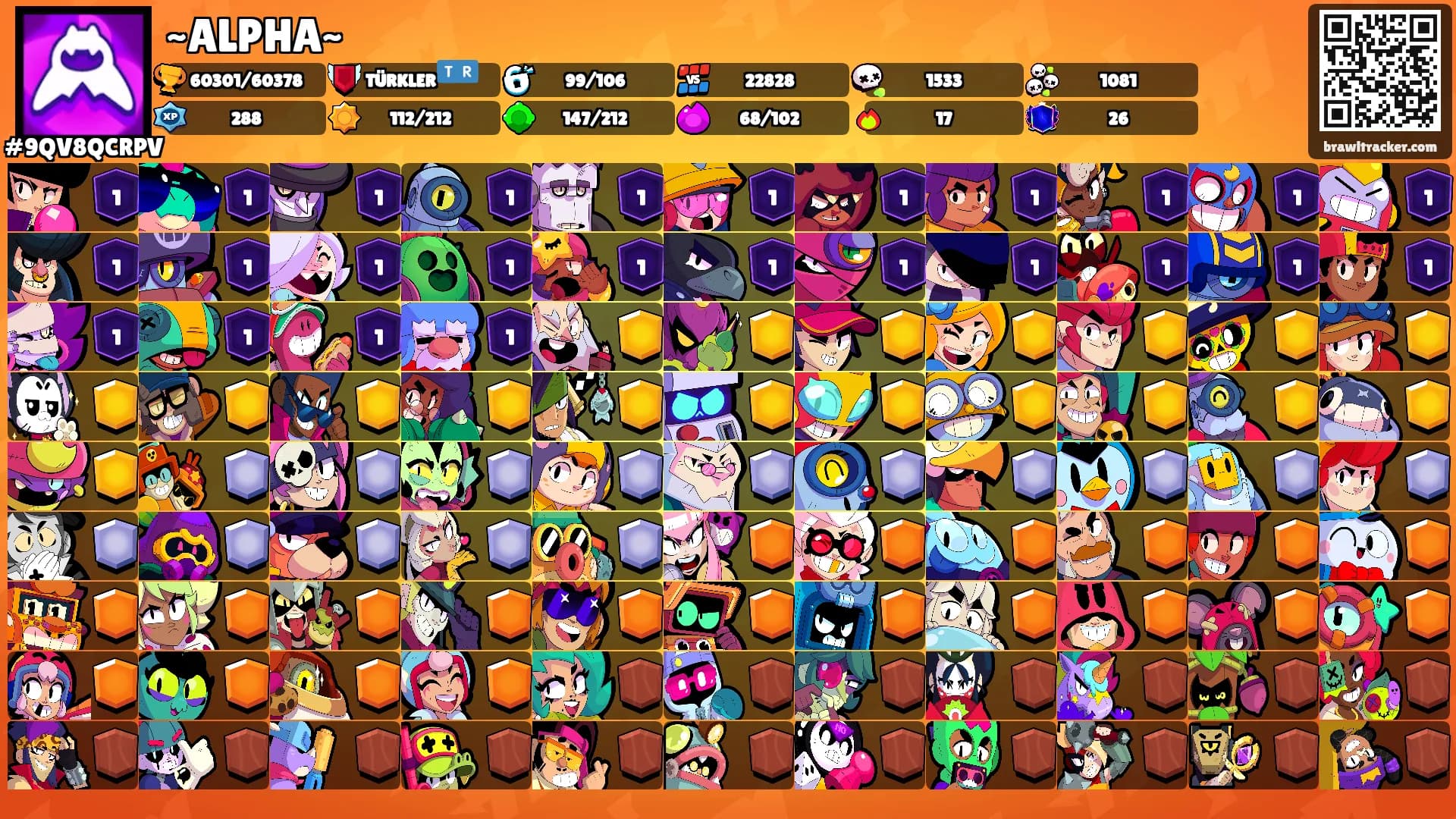 ~ALPHA~'s Ranks