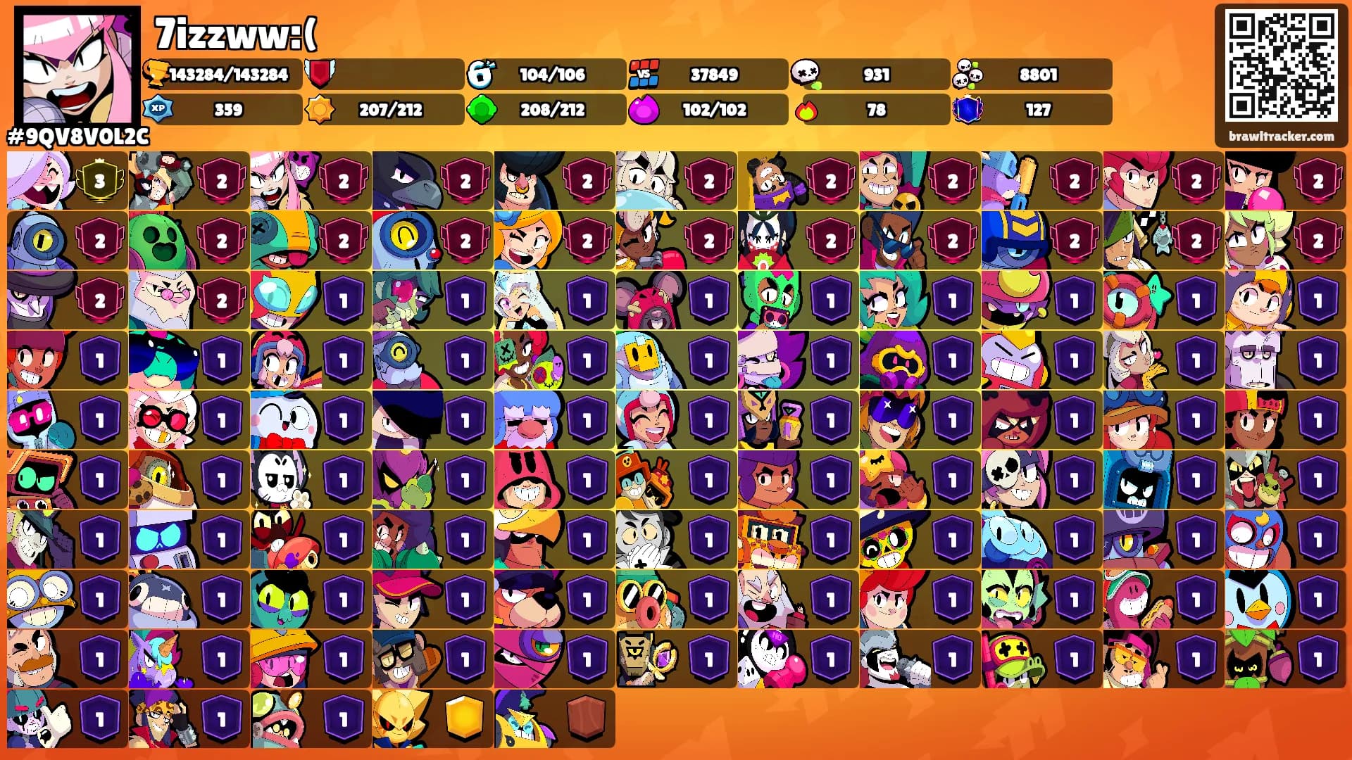 7izzww:('s Ranks